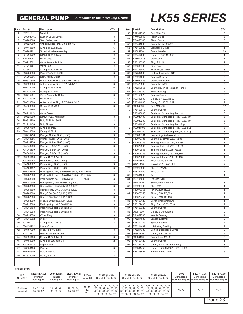 Lk55 series, General pump, Page 23 | General Pump LK Owner Manual User Manual | Page 23 / 24