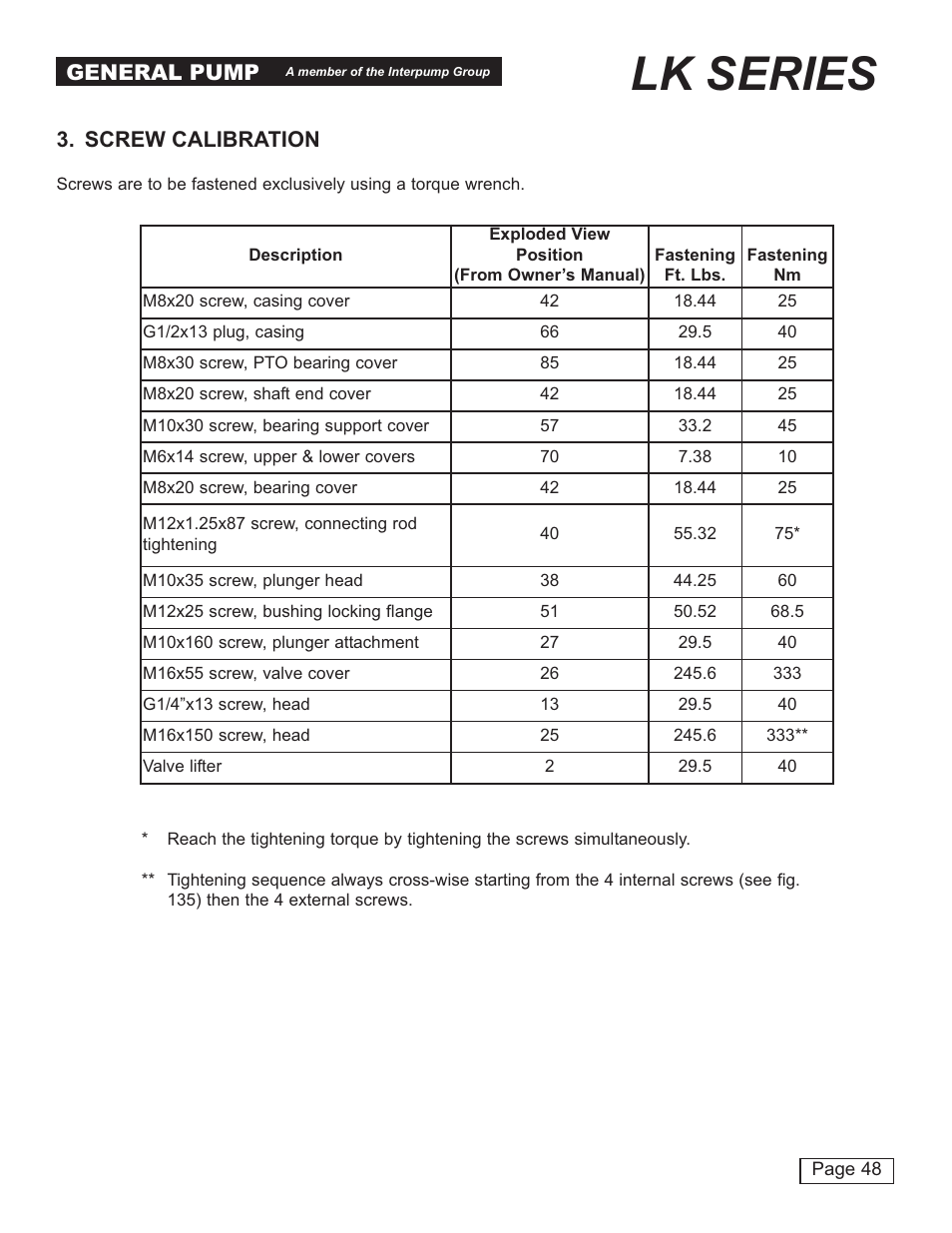 Lk series, General pump, Screw calibration | General Pump LK Repair Manual User Manual | Page 48 / 50