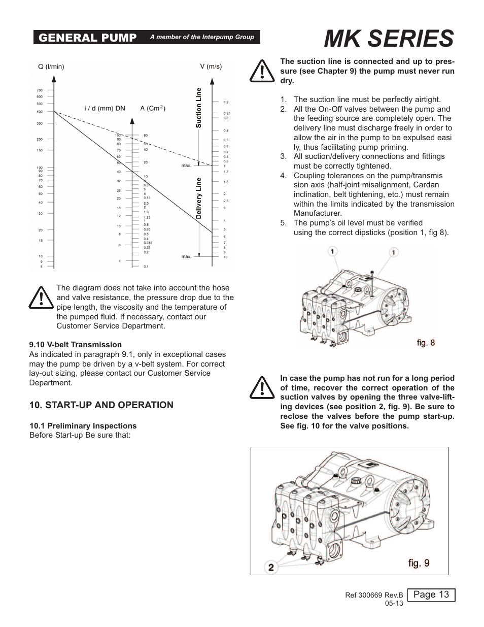 Mk series, General pump | General Pump MK Owner Manual User Manual | Page 13 / 21