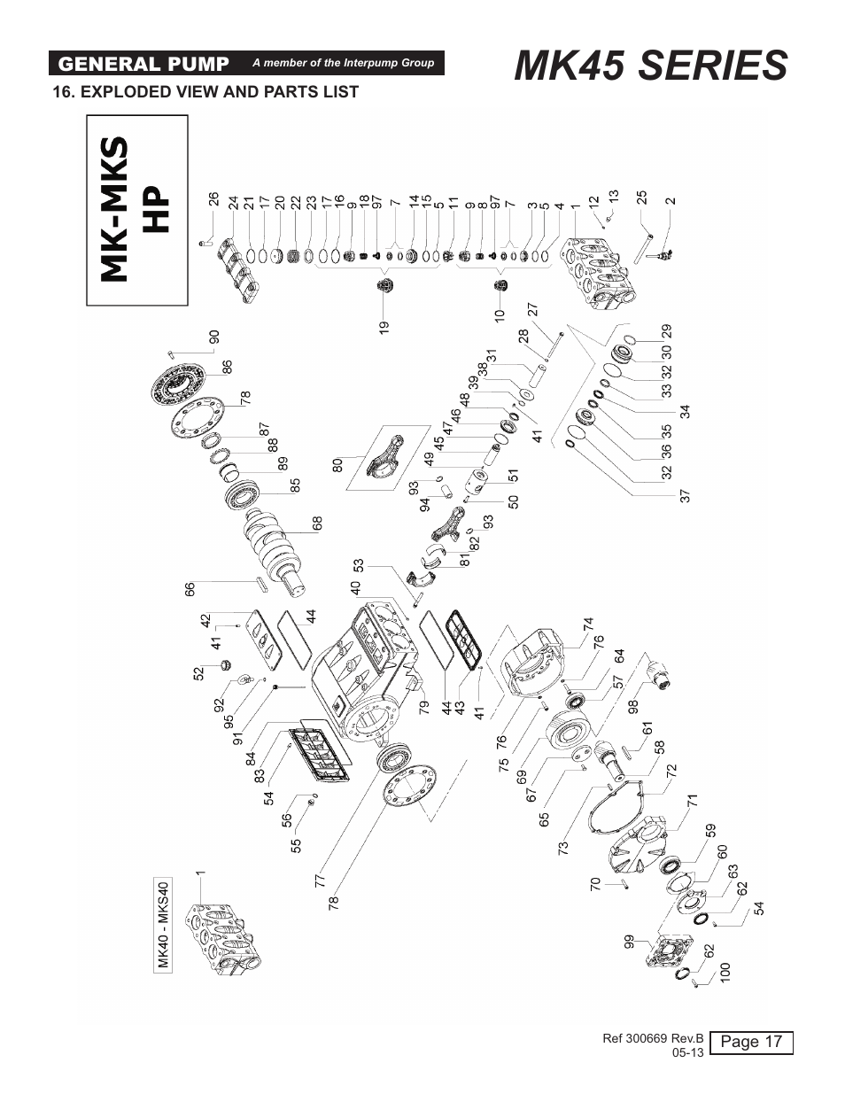 Mk45 series | General Pump MK Owner Manual User Manual | Page 17 / 21