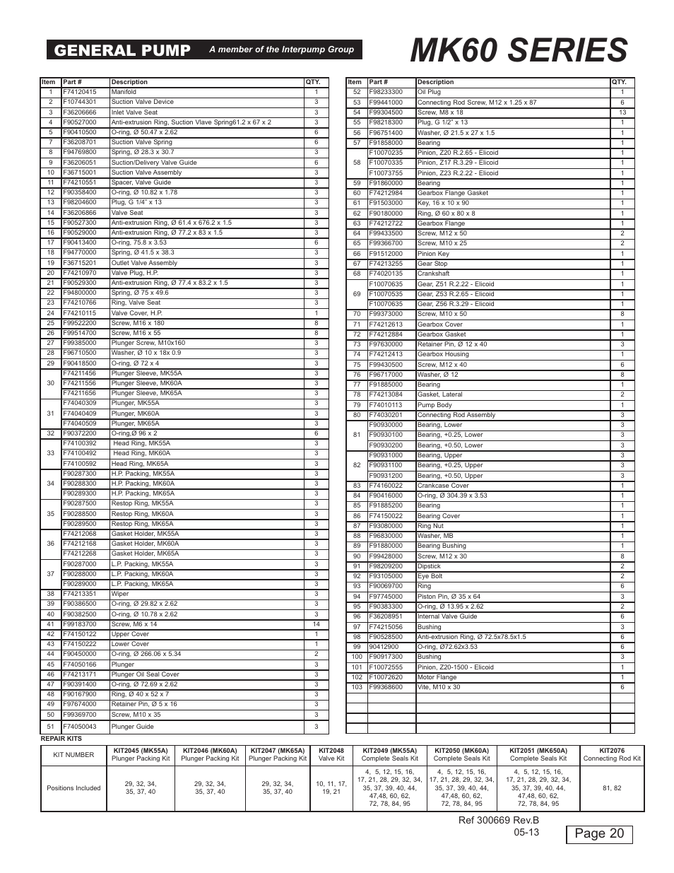 Mk60 series, General pump, Page 20 | General Pump MK Owner Manual User Manual | Page 20 / 21