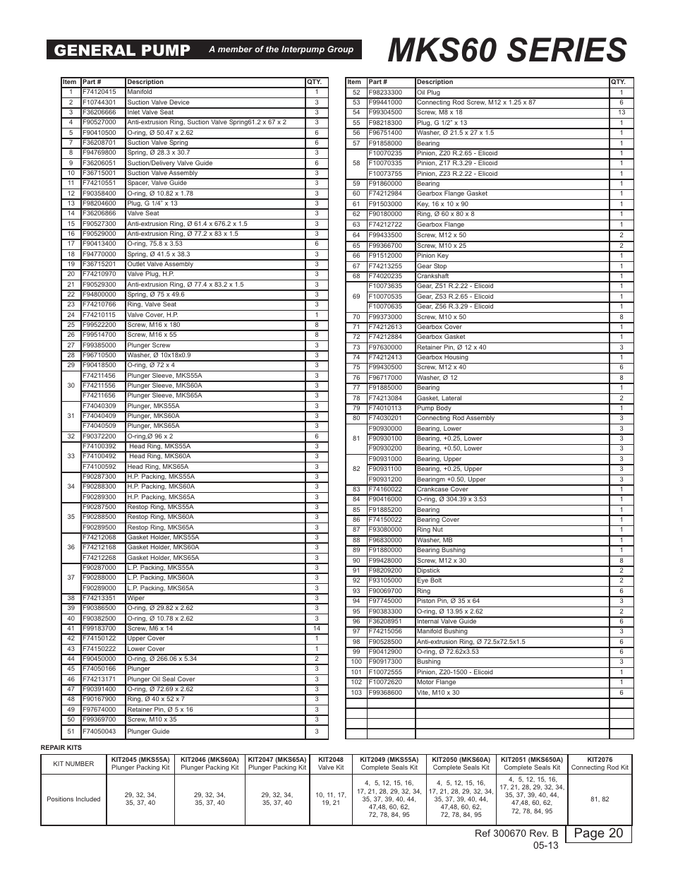 Mks60 series, General pump, Page 20 | General Pump MKS Owner Manual User Manual | Page 20 / 21