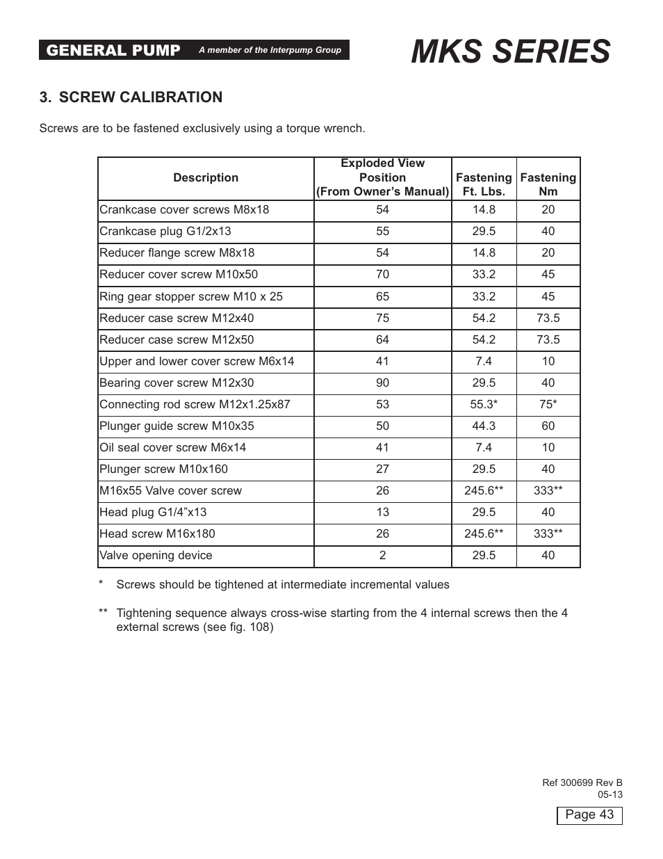 Mks series, General pump, Screw calibration | General Pump MKS Repair Manual User Manual | Page 43 / 45