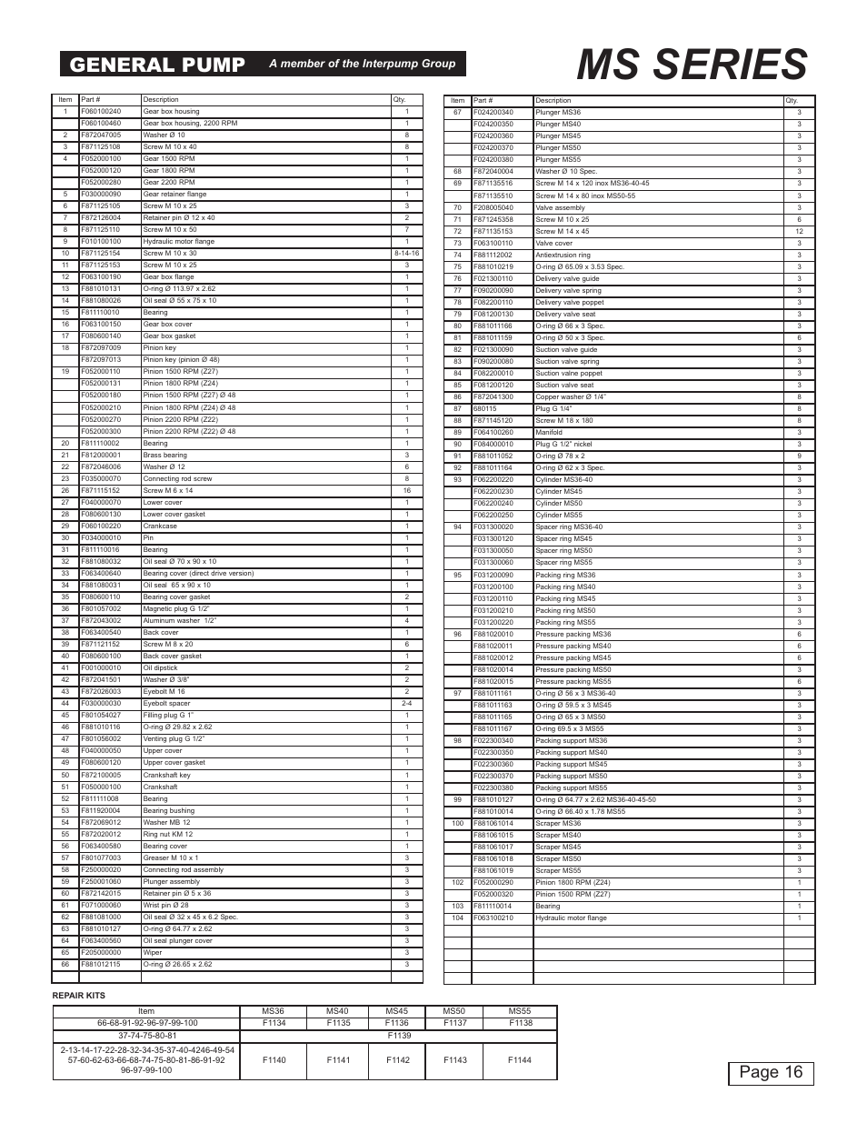 Ms series, General pump, Page 16 | A member of the interpump group | General Pump MS Owner Manual User Manual | Page 16 / 20