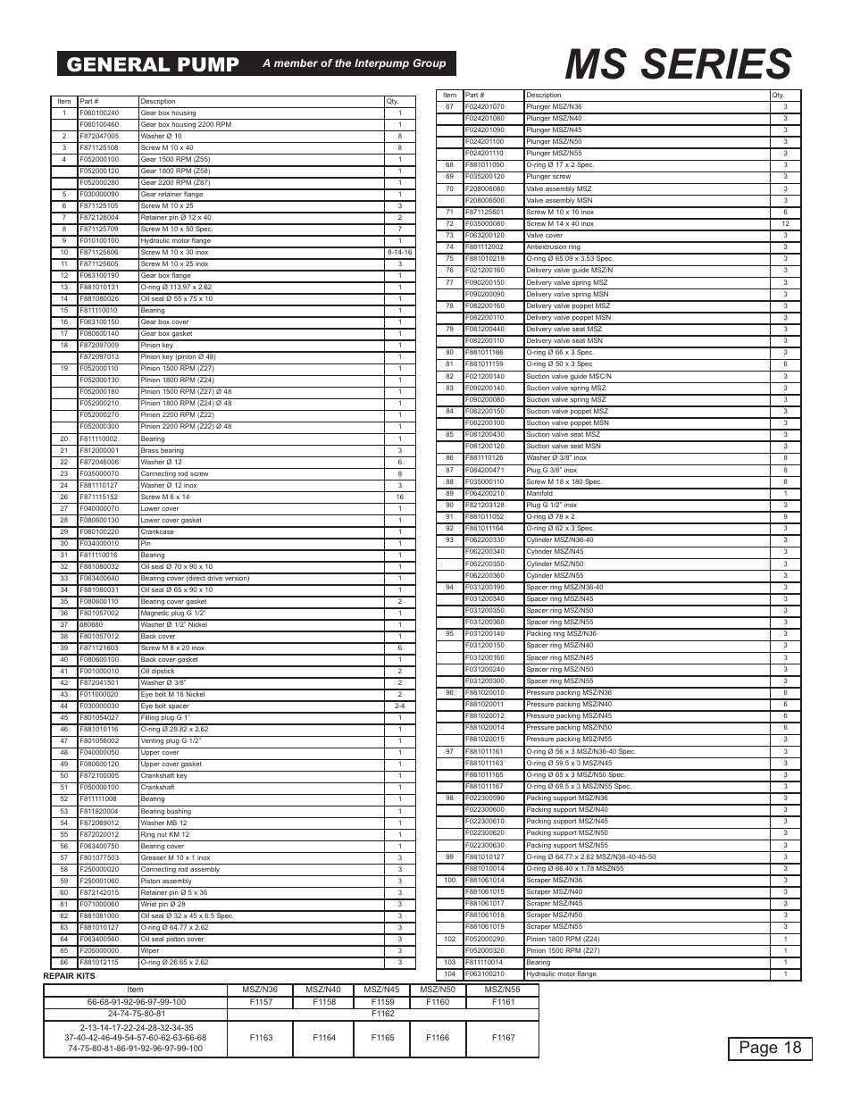 Ms series, General pump, Page 18 | A member of the interpump group | General Pump MS Owner Manual User Manual | Page 18 / 20