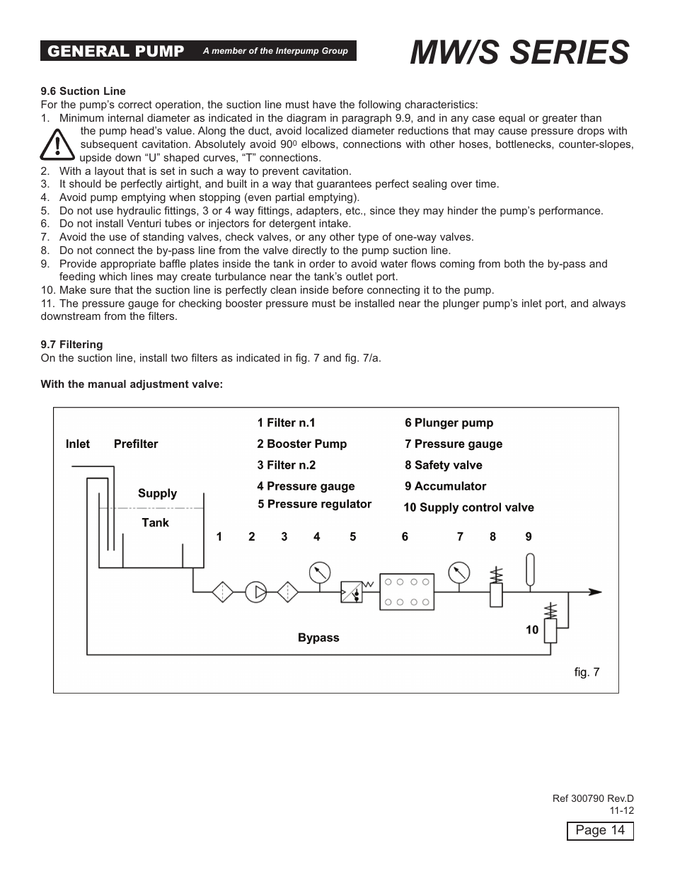 Mw/s series, General pump | General Pump MW Owners Manual User Manual | Page 14 / 34