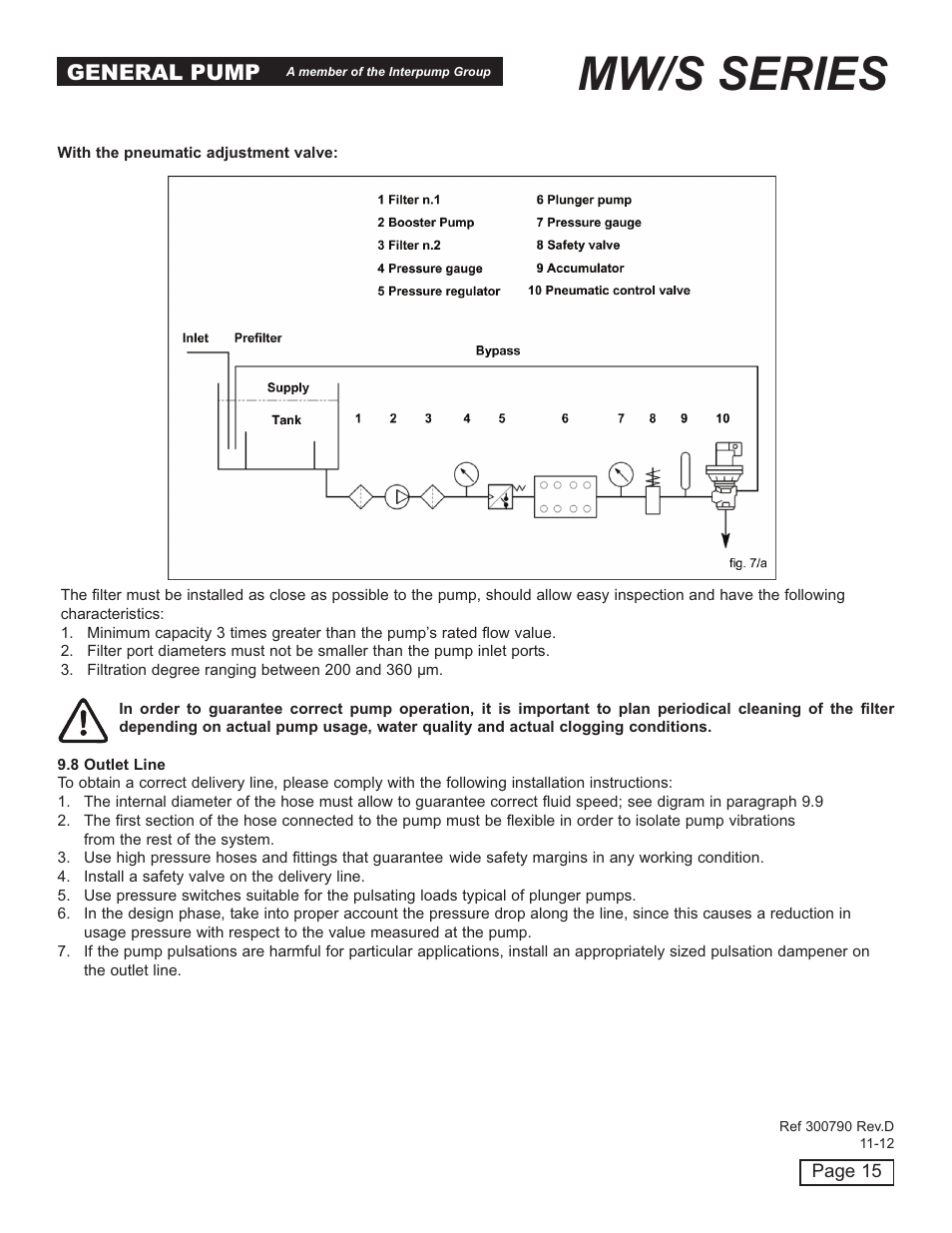 Mw/s series, General pump | General Pump MW Owners Manual User Manual | Page 15 / 34