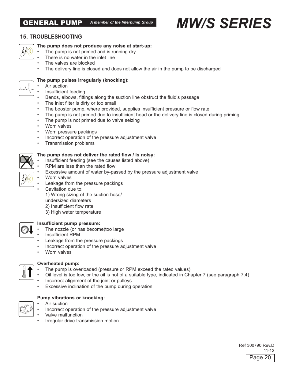 Mw/s series, General pump | General Pump MW Owners Manual User Manual | Page 20 / 34