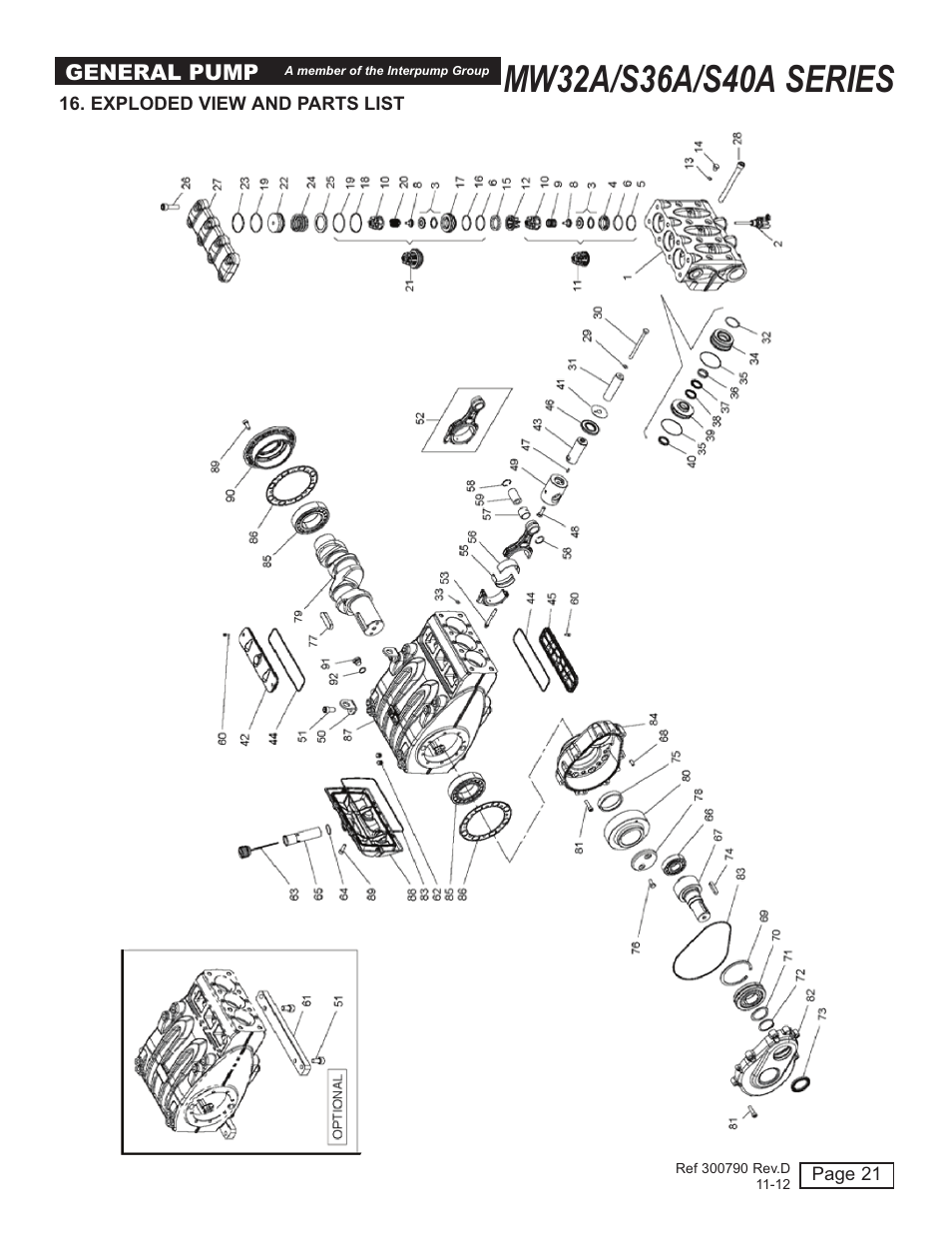 General Pump MW Owners Manual User Manual | Page 21 / 34