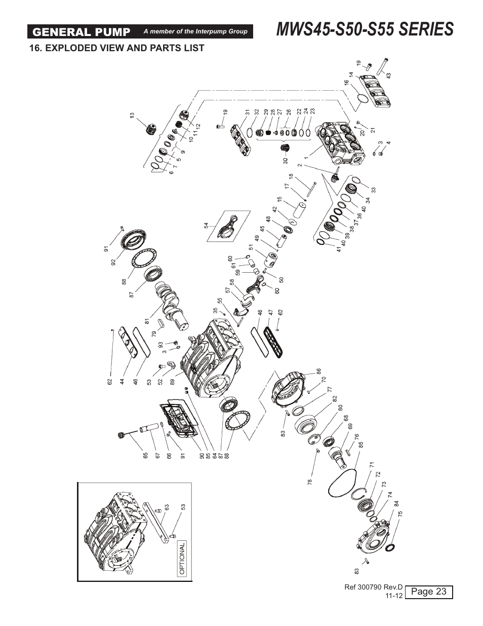 General Pump MW Owners Manual User Manual | Page 23 / 34