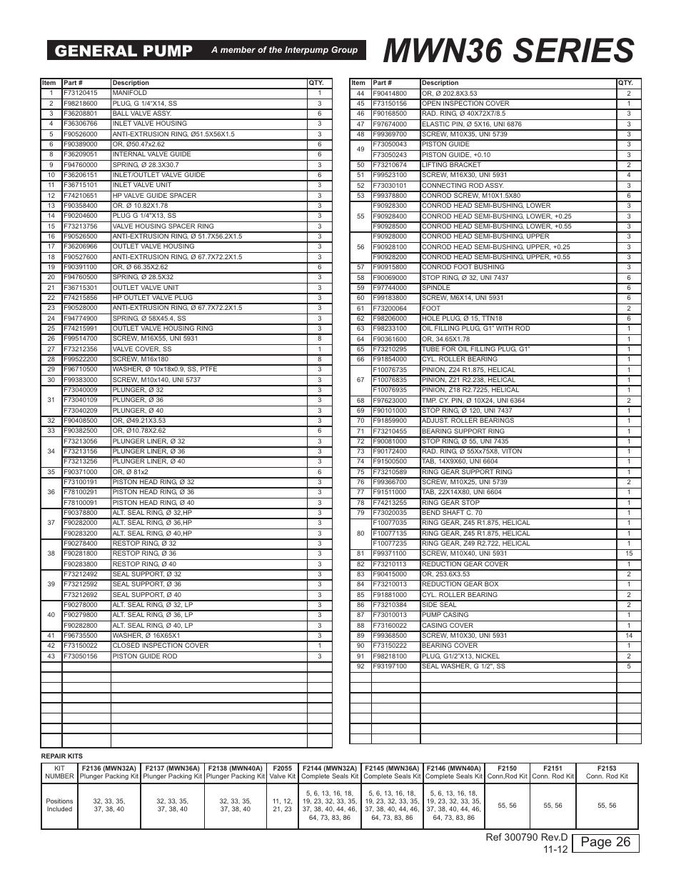 Mwn36 series, General pump, Page 26 | General Pump MW Owners Manual User Manual | Page 26 / 34