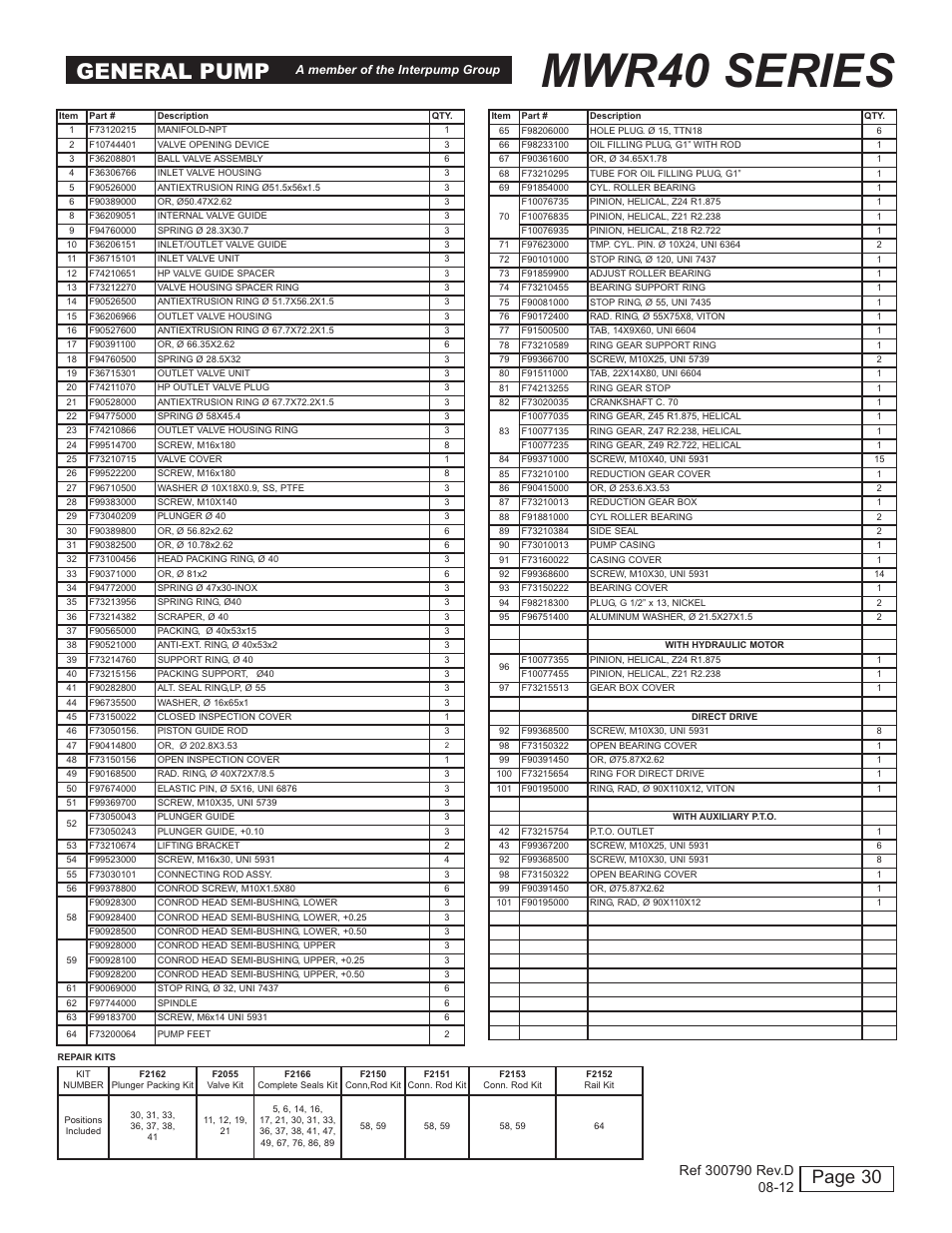 Mwr40 series, General pump, Page 30 | General Pump MW Owners Manual User Manual | Page 30 / 34