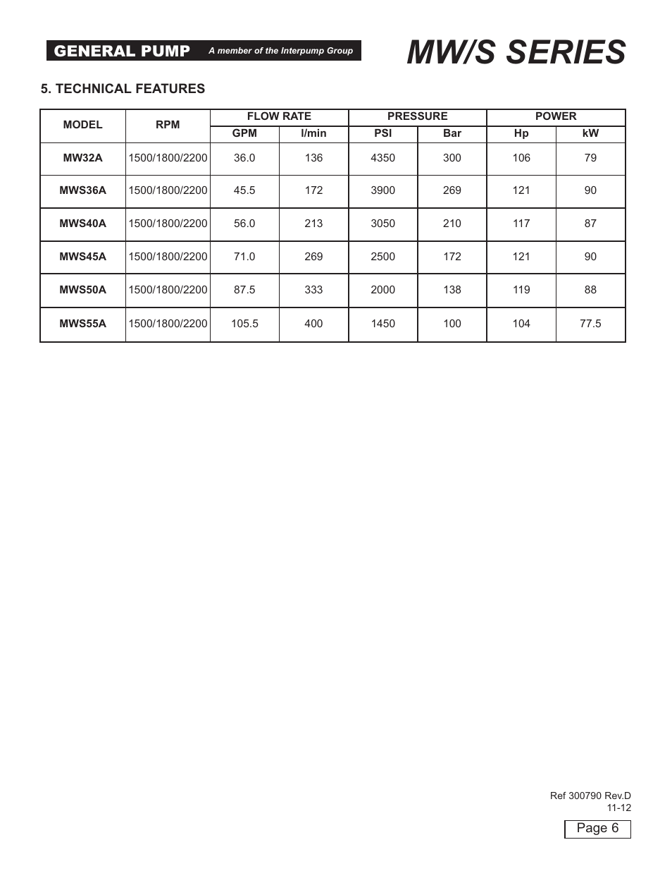 Mw/s series, General pump | General Pump MW Owners Manual User Manual | Page 6 / 34