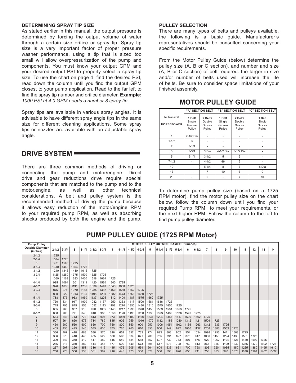 Drive system | General Pump Pump Installation and Service Manual User Manual | Page 5 / 12