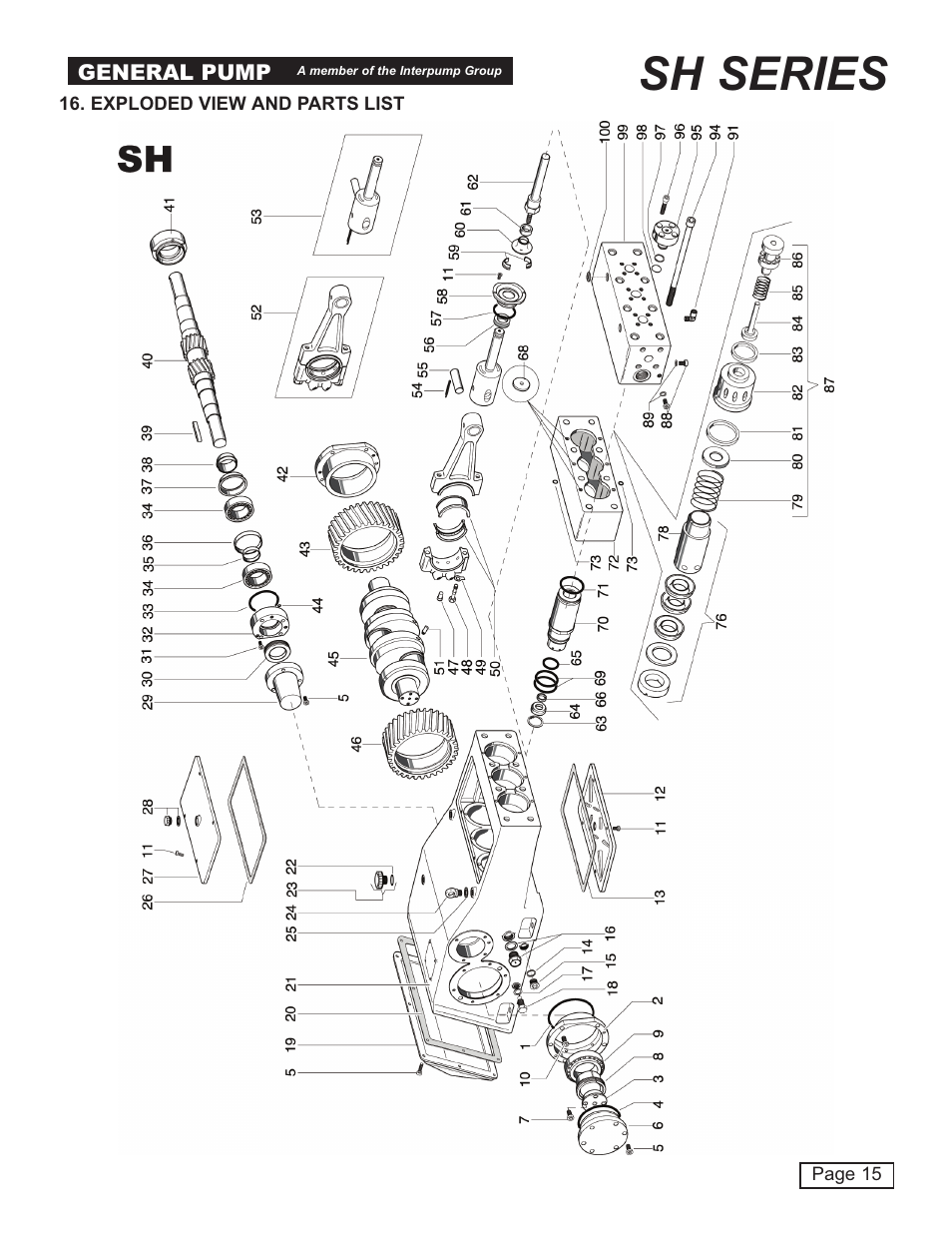 Sh series | General Pump SH User Manual | Page 15 / 18