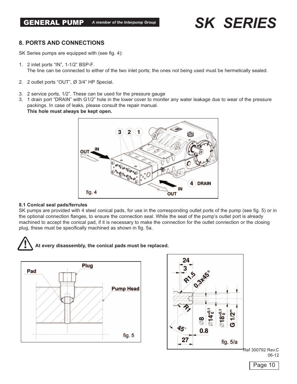 Sk series, General pump | General Pump SK Owner Manual User Manual | Page 10 / 22