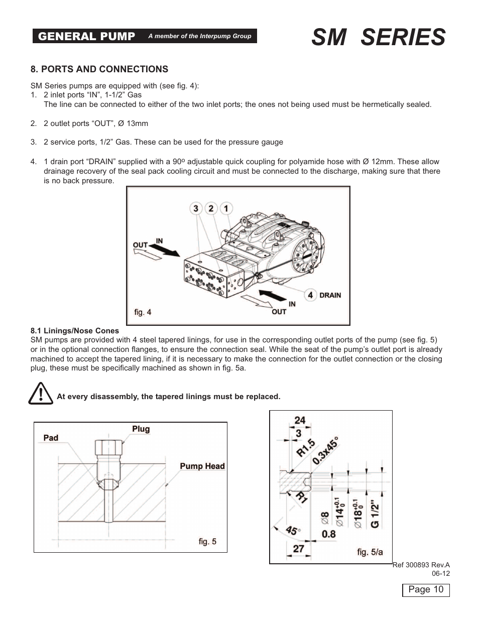 Sm series, General pump | General Pump SM Owners Manual User Manual | Page 10 / 24