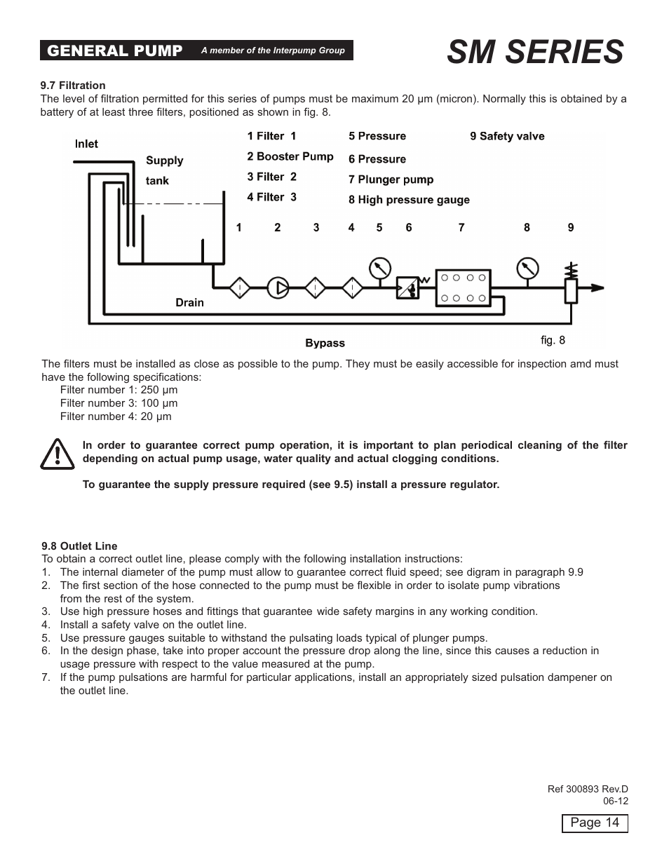 Sm series, General pump | General Pump SM Owners Manual User Manual | Page 14 / 24