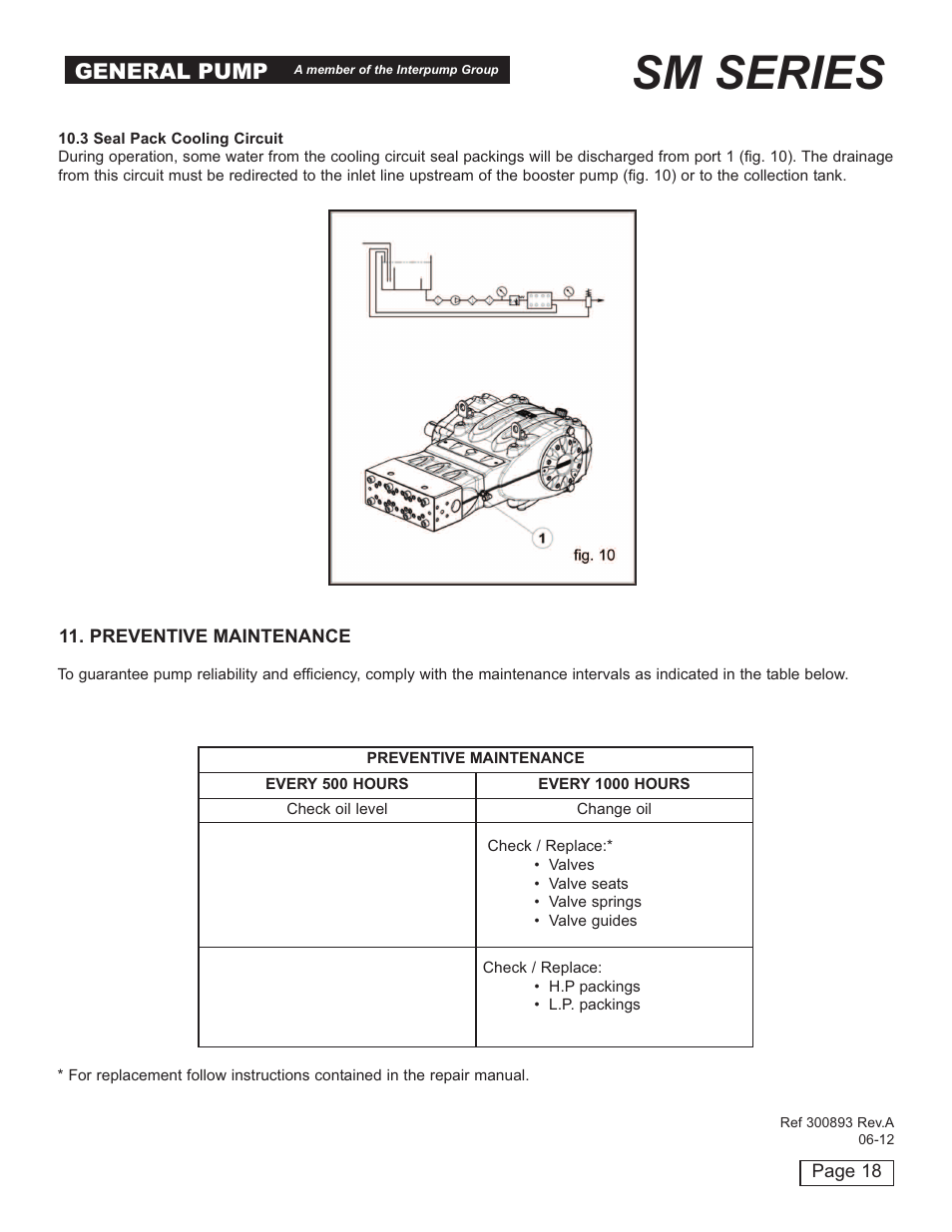 Sm series, General pump | General Pump SM Owners Manual User Manual | Page 18 / 24