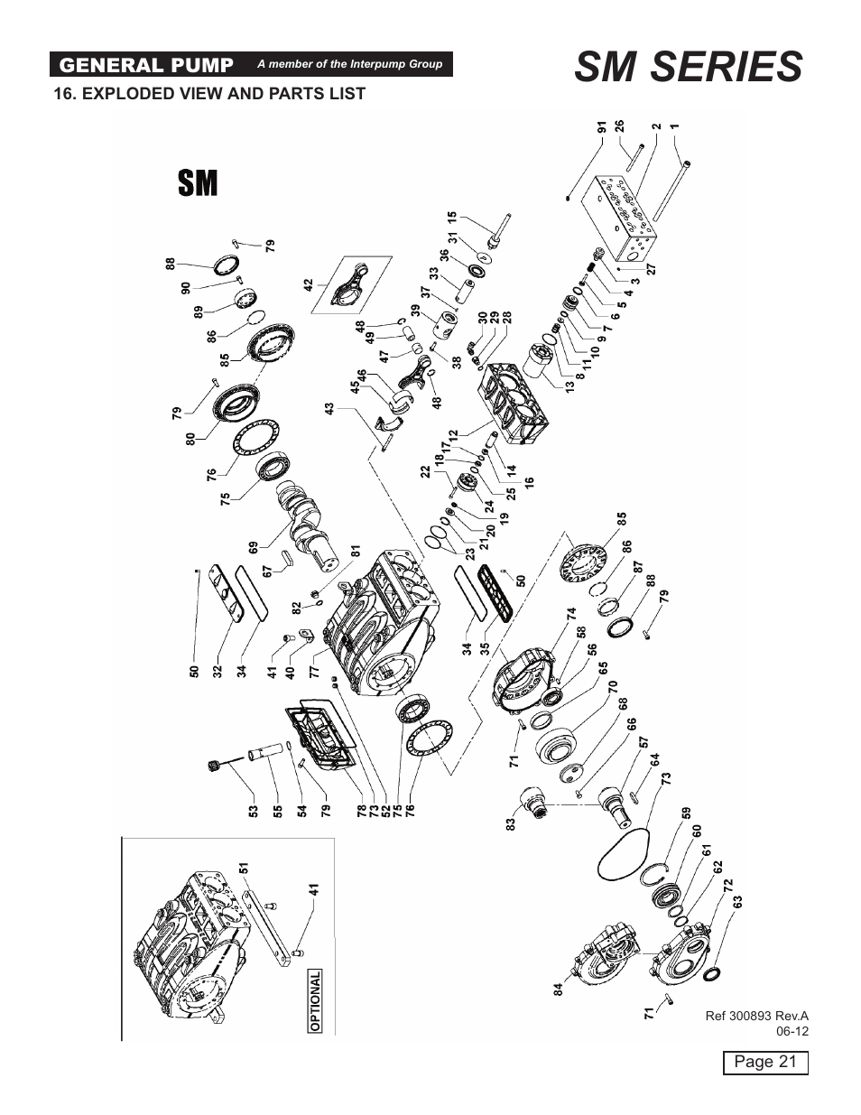 Sm series | General Pump SM Owners Manual User Manual | Page 21 / 24