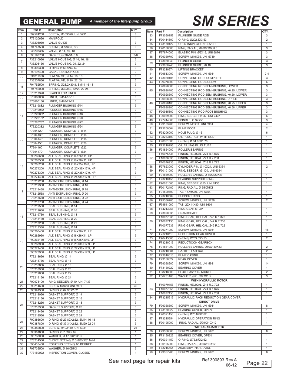 Sm series, General pump, Page 22 see next page for repair kits | General Pump SM Owners Manual User Manual | Page 22 / 24