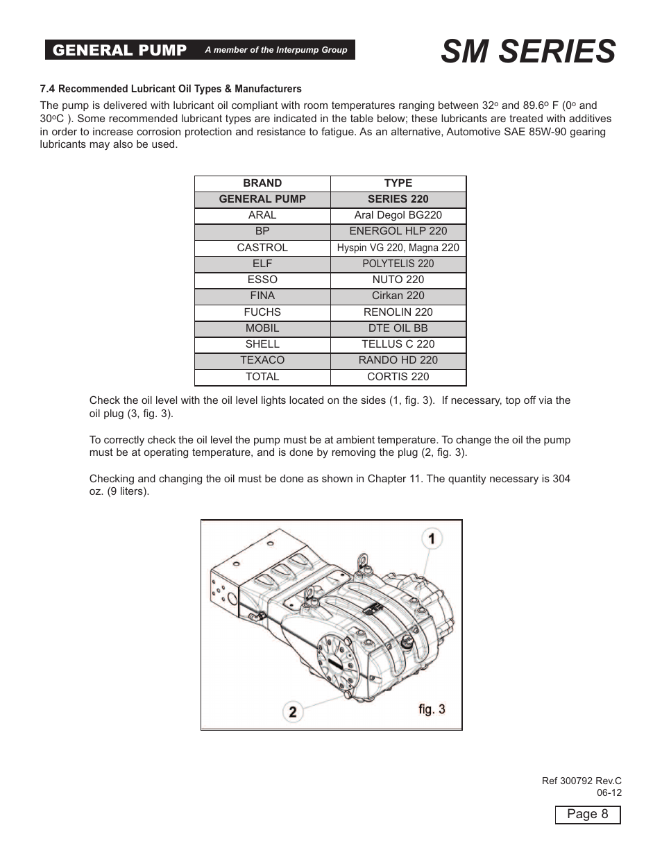 Sm series, General pump | General Pump SM Owners Manual User Manual | Page 8 / 24