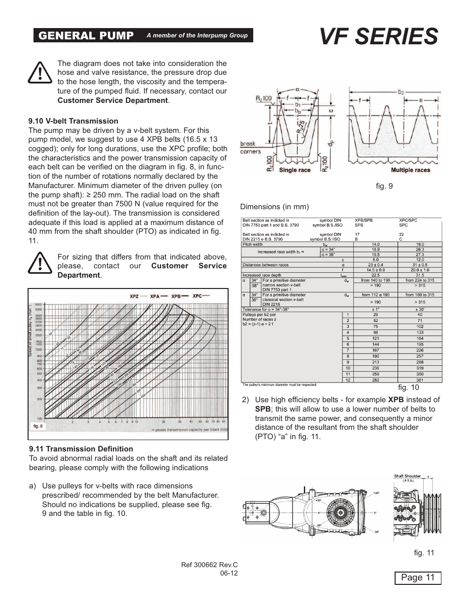 Vf series, General pump | General Pump VF Owner Manual User Manual | Page 11 / 17