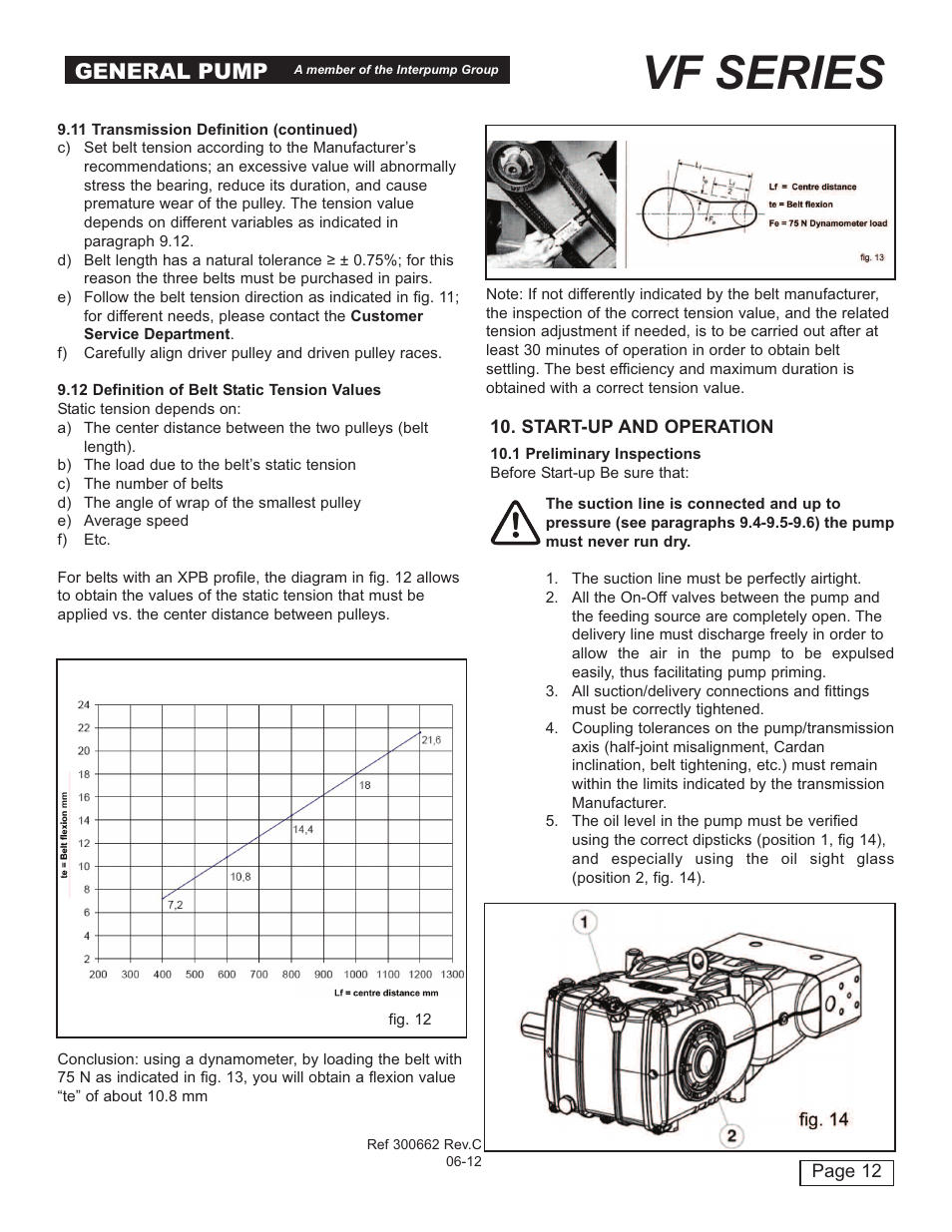 Vf series, General pump | General Pump VF Owner Manual User Manual | Page 12 / 17