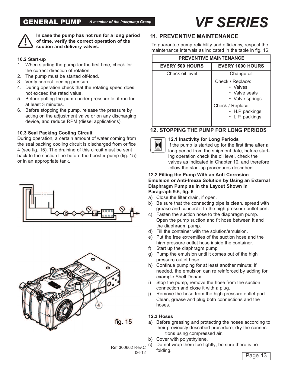 Vf series, General pump | General Pump VF Owner Manual User Manual | Page 13 / 17
