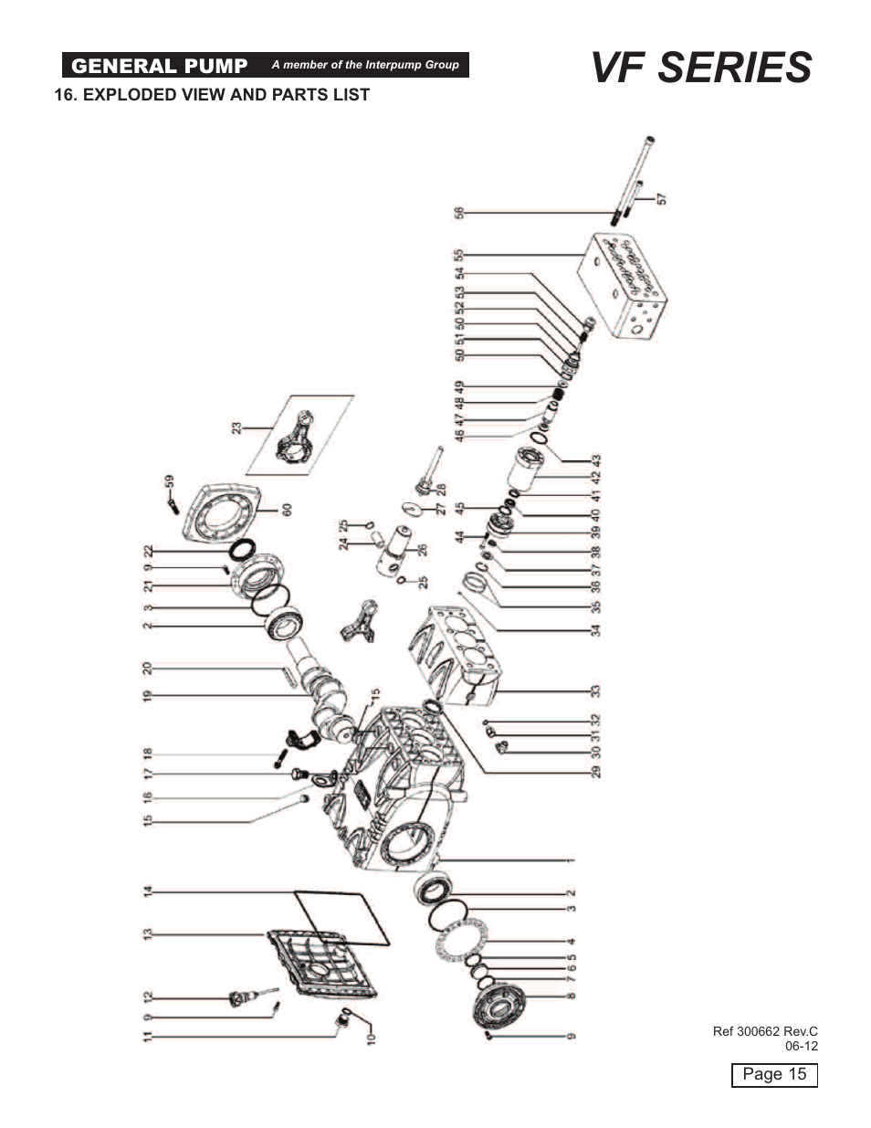 Vf series | General Pump VF Owner Manual User Manual | Page 15 / 17