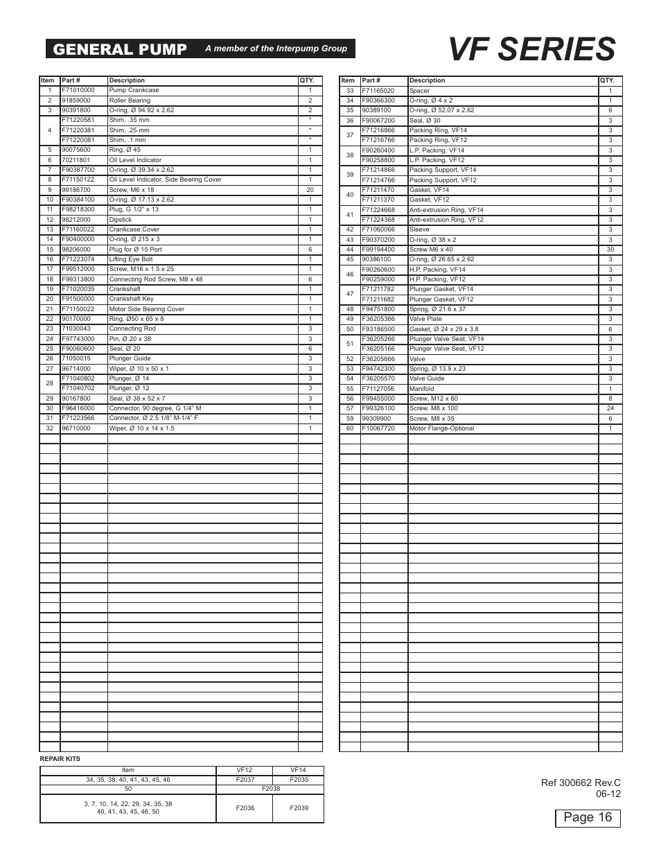 Vf series, General pump, Page 16 | General Pump VF Owner Manual User Manual | Page 16 / 17