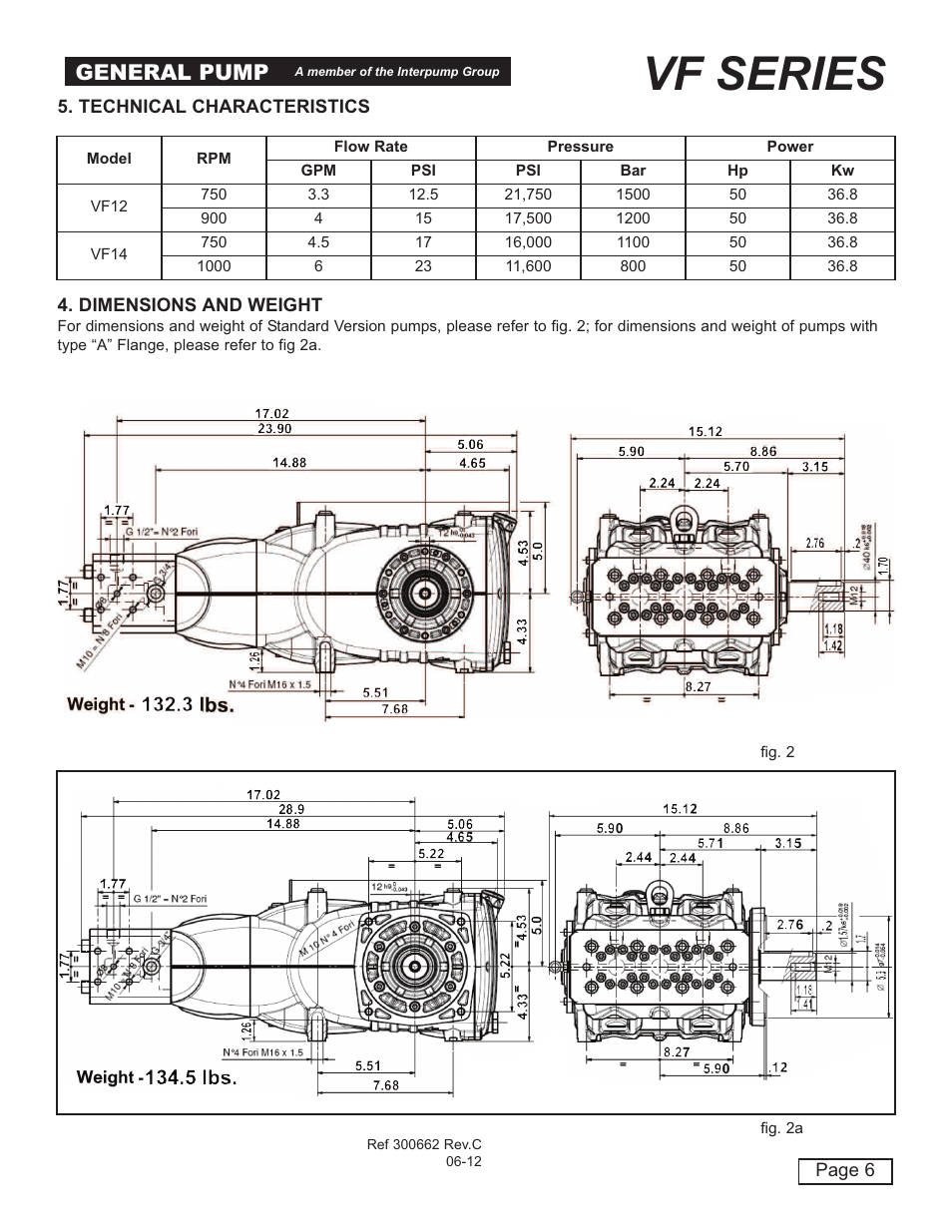 Vf series, General pump | General Pump VF Owner Manual User Manual | Page 6 / 17