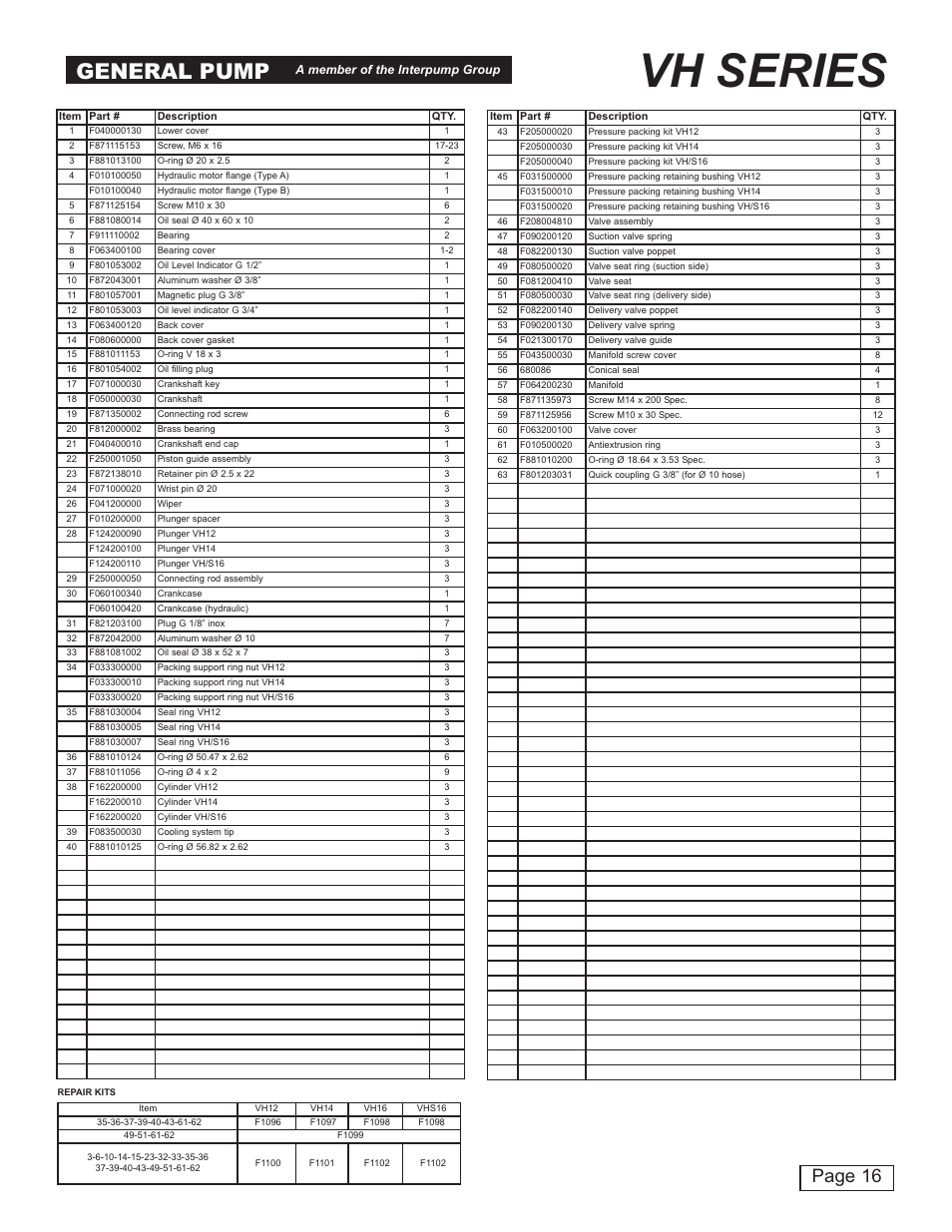 Vh series, General pump, Page 16 | General Pump VH User Manual | Page 16 / 18