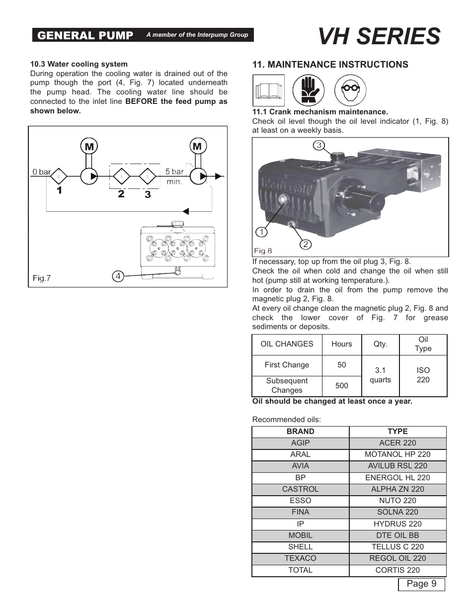 Vh series, General pump | General Pump VH User Manual | Page 9 / 18