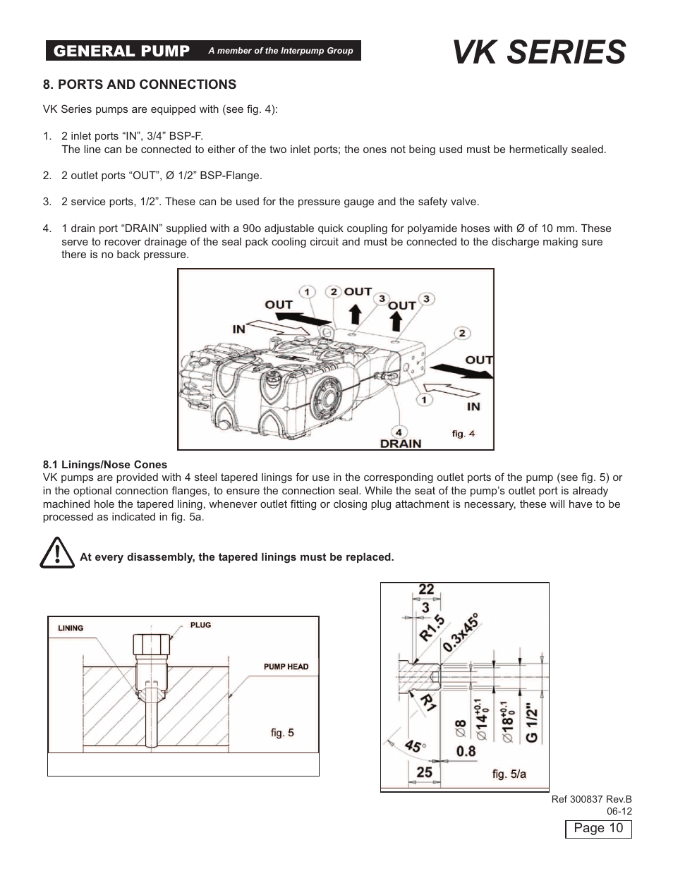 Vk series, General pump | General Pump VK Owner Manual User Manual | Page 10 / 26