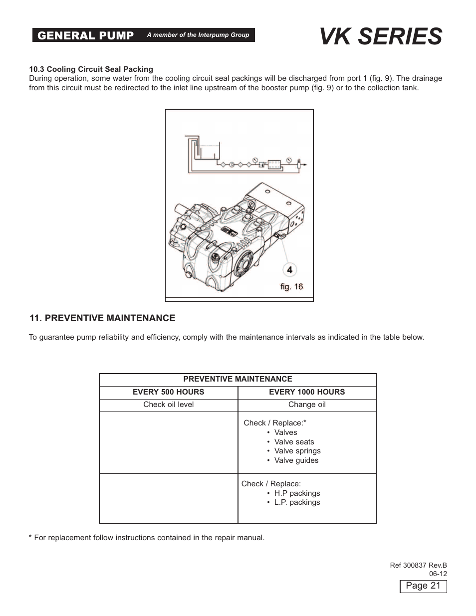 Vk series, General pump | General Pump VK Owner Manual User Manual | Page 21 / 26