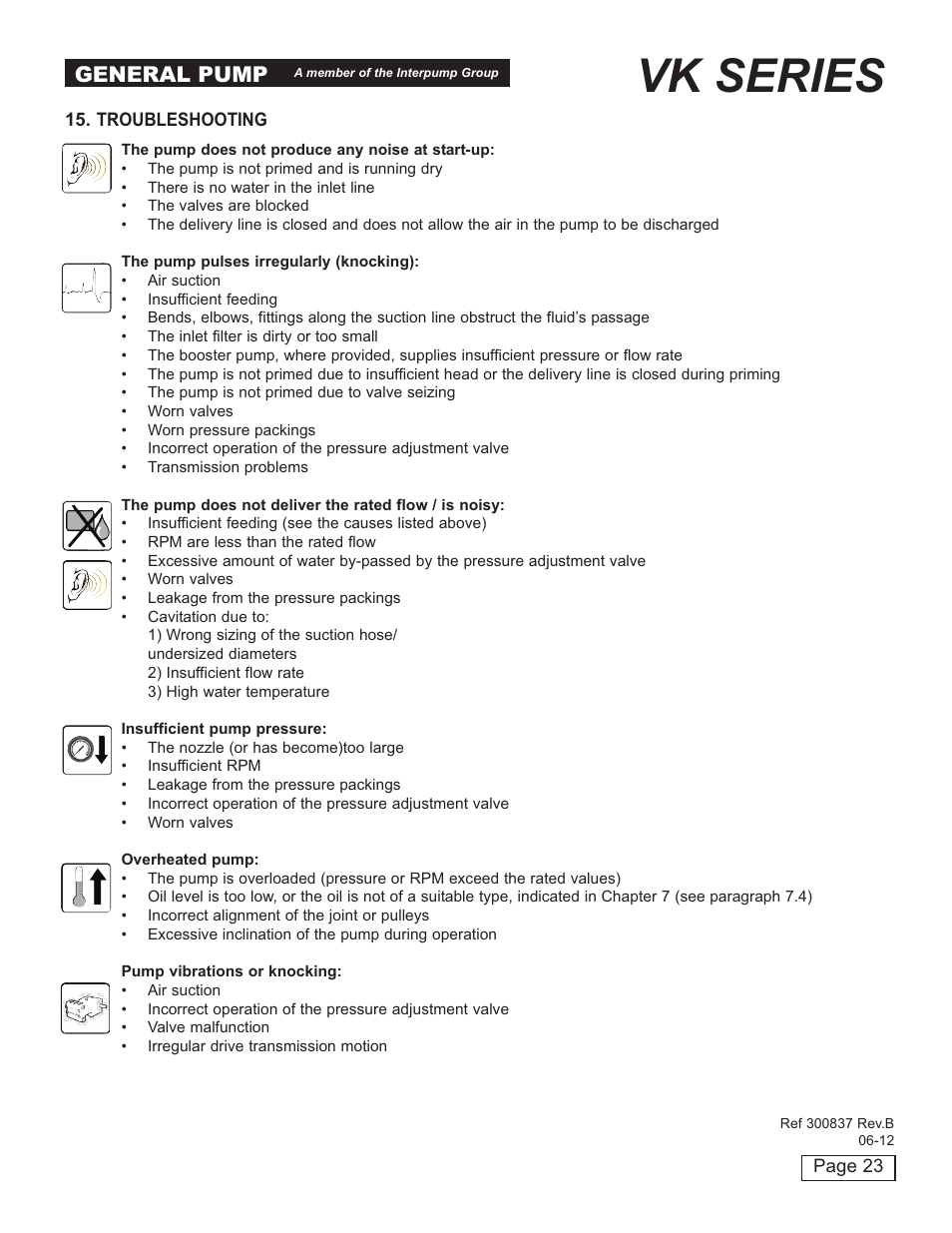 Vk series, General pump | General Pump VK Owner Manual User Manual | Page 23 / 26