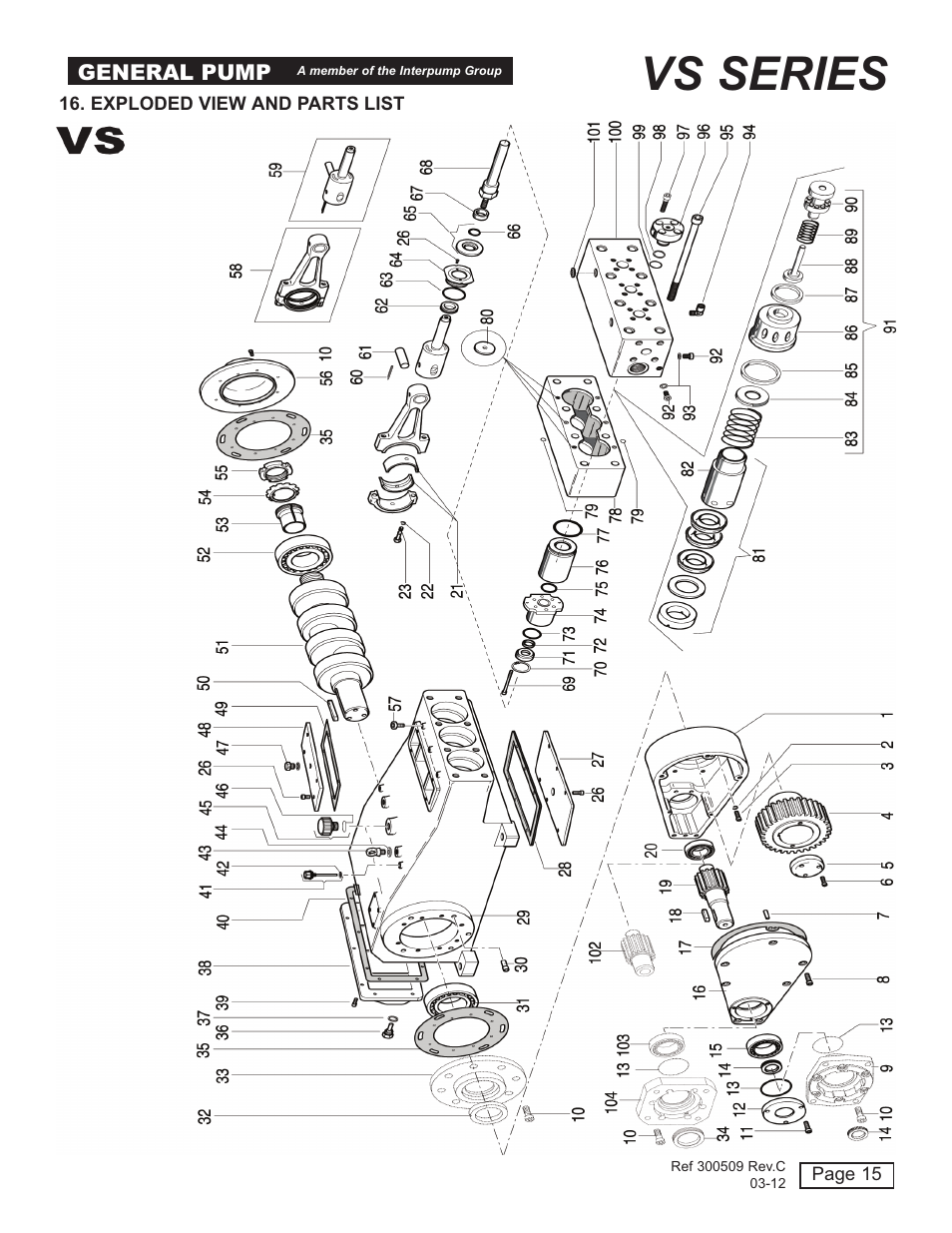 Vs series | General Pump VS User Manual | Page 15 / 18