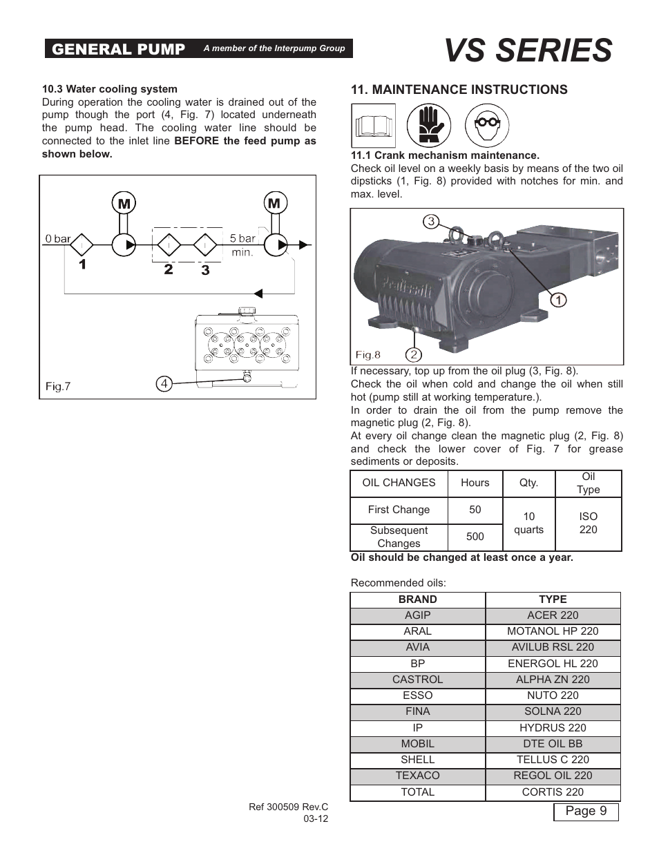 Vs series, General pump | General Pump VS User Manual | Page 9 / 18