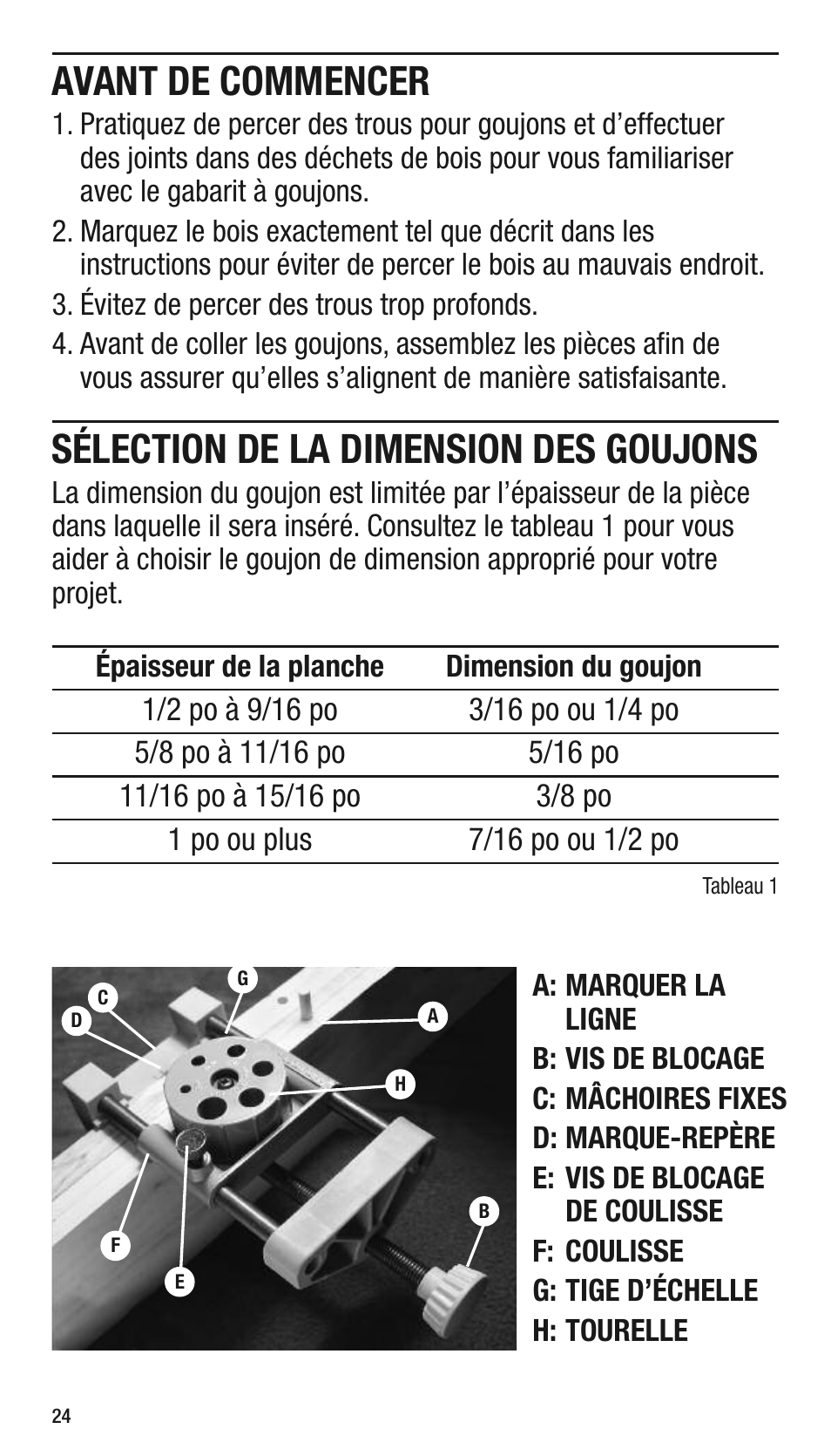 Avant de commencer, Sélection de la dimension des goujons | General Tools and Instruments 840 Pro Doweling Kit User Manual | Page 24 / 36