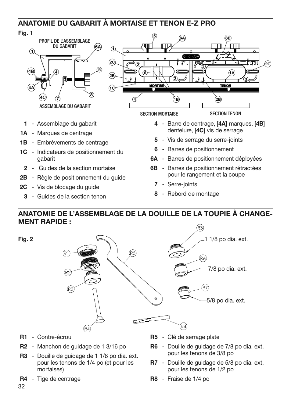 Anatomie du gabarit à mortaise et tenon e-z pro | General Tools and Instruments 870 v.2 User Manual | Page 32 / 46