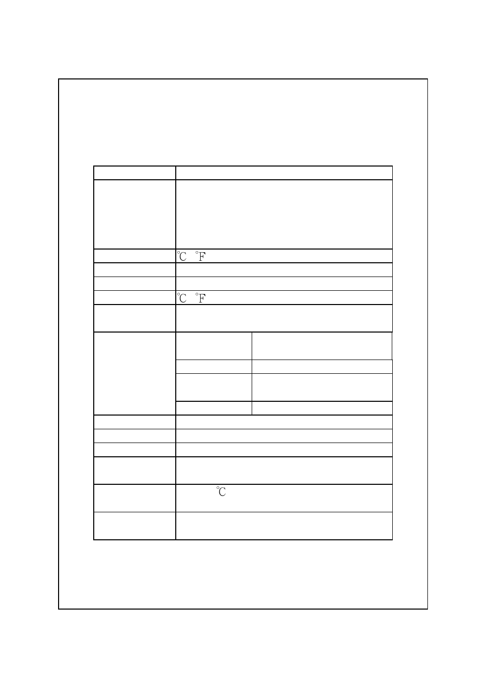 Specifications | General Tools and Instruments ABH-4225 User Manual | Page 4 / 13