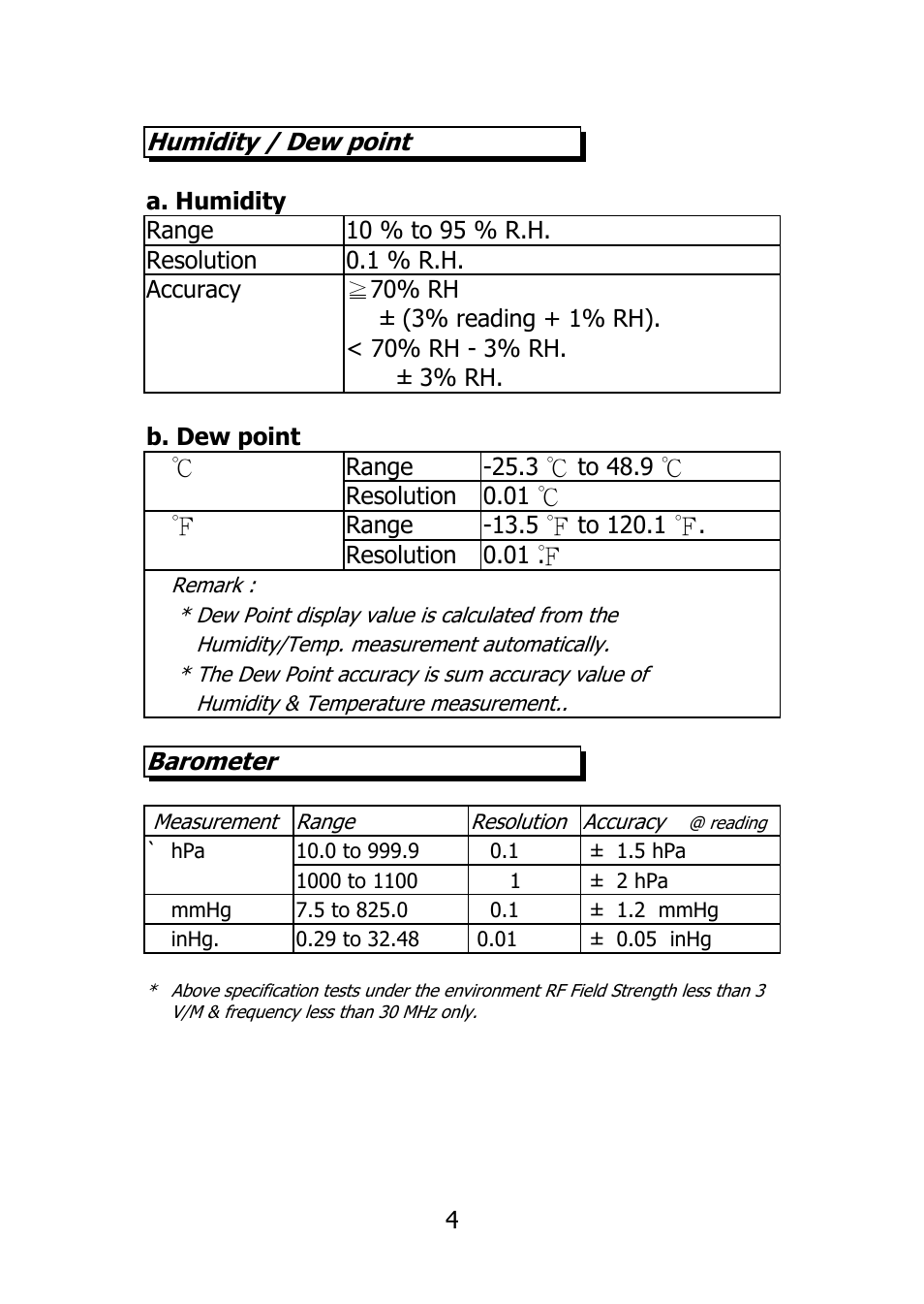 General Tools and Instruments CAF4224 User Manual | Page 6 / 14