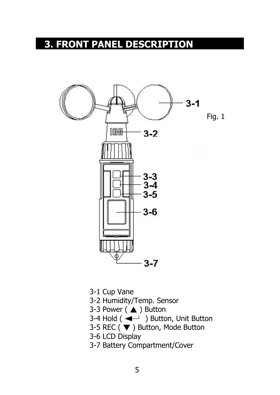 Front panel description | General Tools and Instruments CAF4224 User Manual | Page 7 / 14