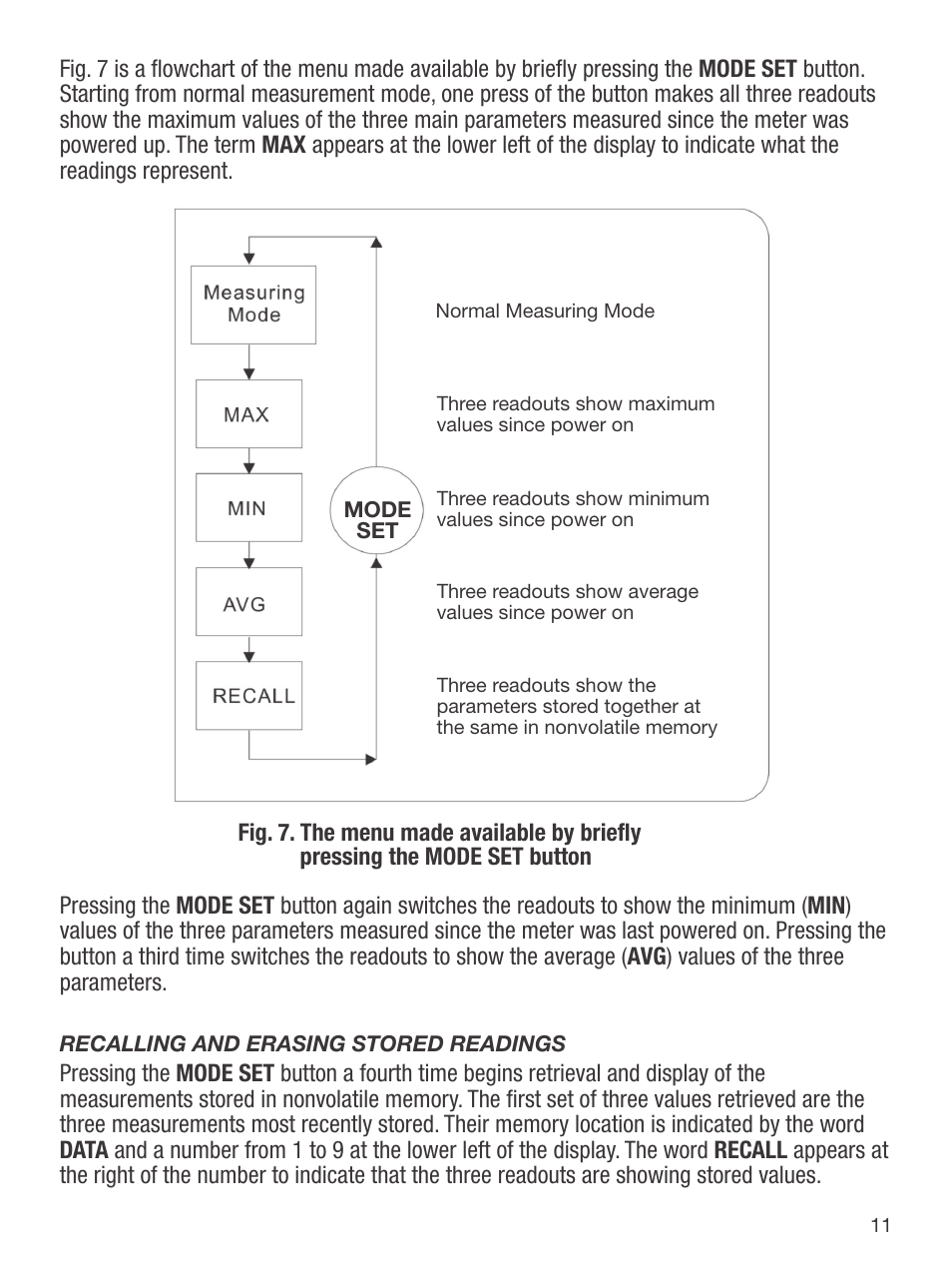 General Tools and Instruments CIH20DL User Manual | Page 11 / 28
