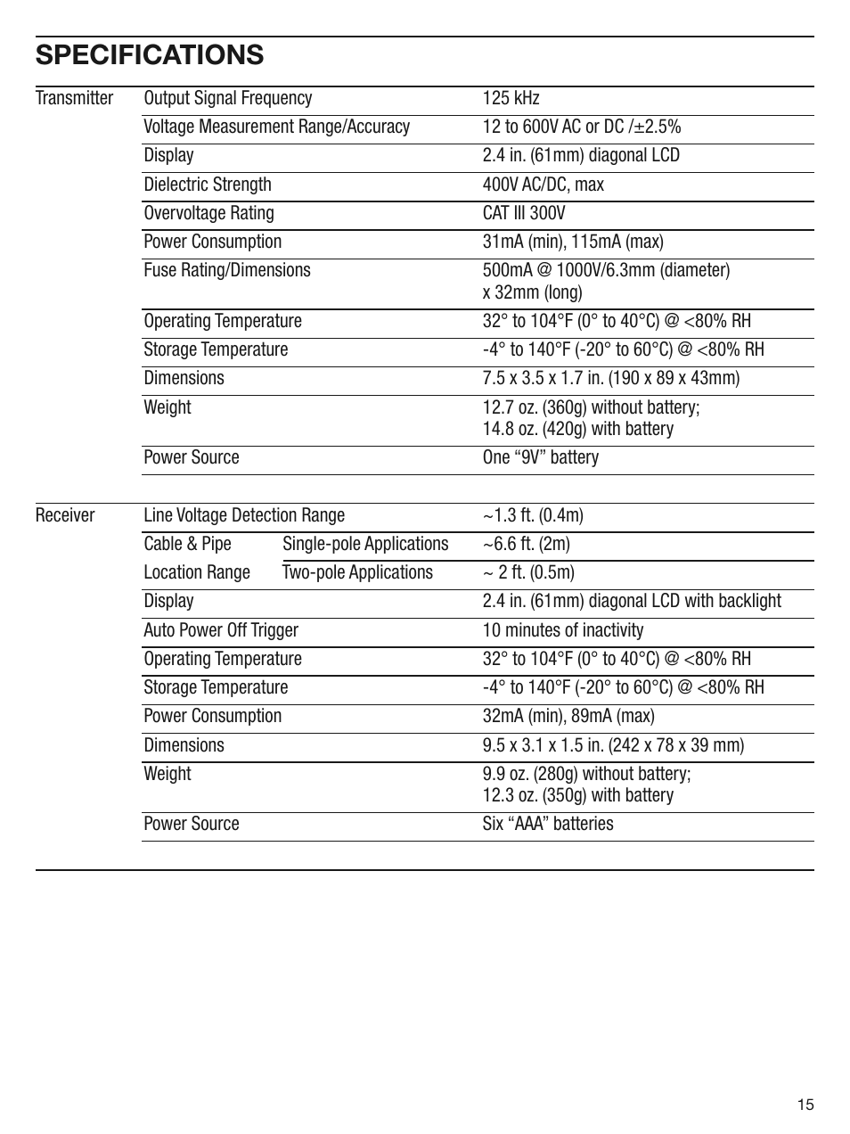 Specifications | General Tools and Instruments CL10 User Manual | Page 15 / 20