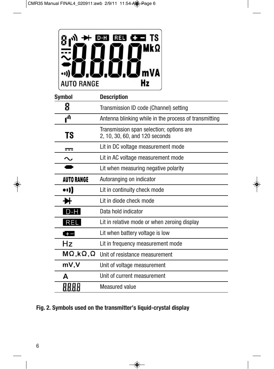 General Tools and Instruments CMR35 User Manual | Page 6 / 36