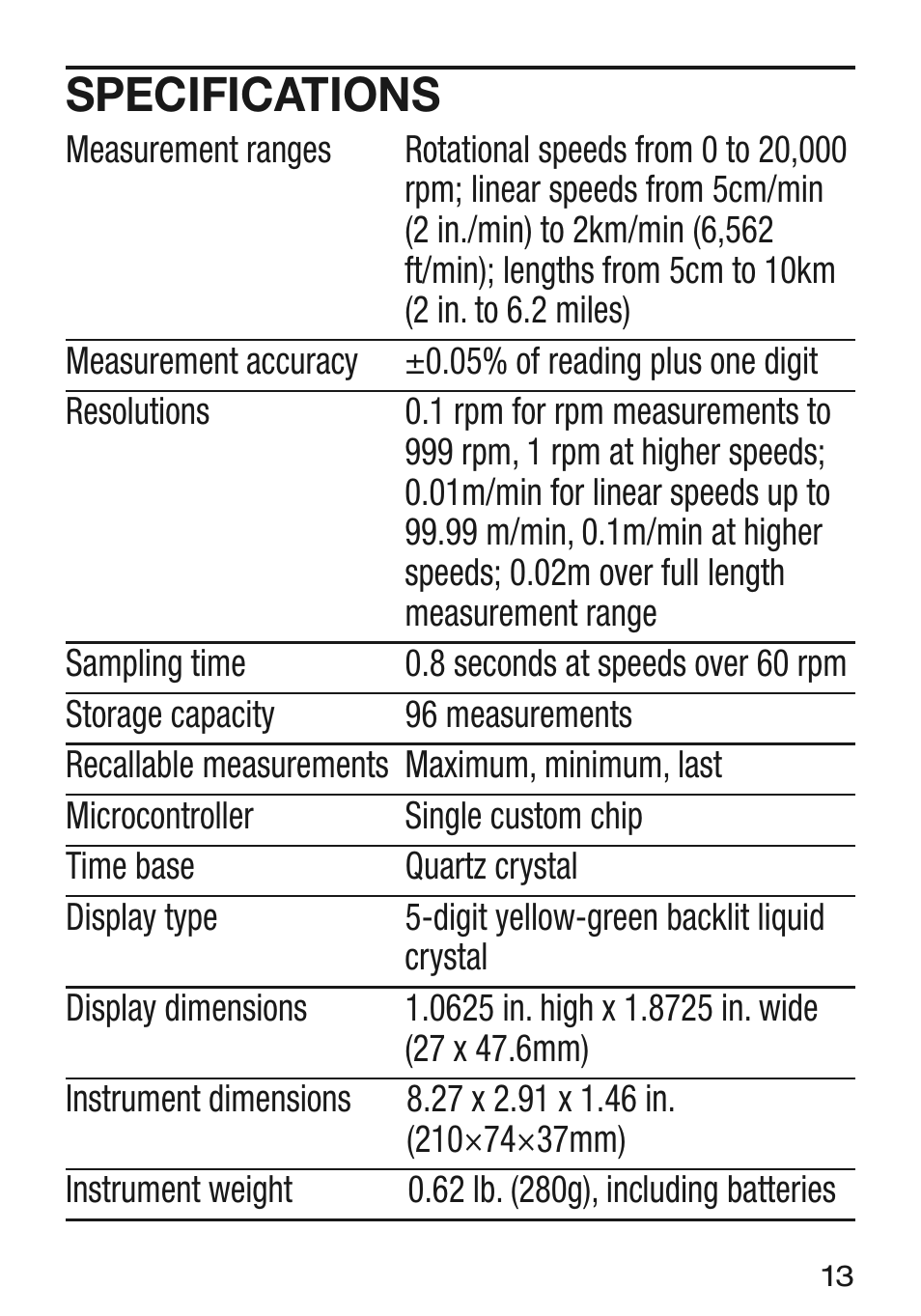 Specifications | General Tools and Instruments CT6235B User Manual | Page 13 / 16