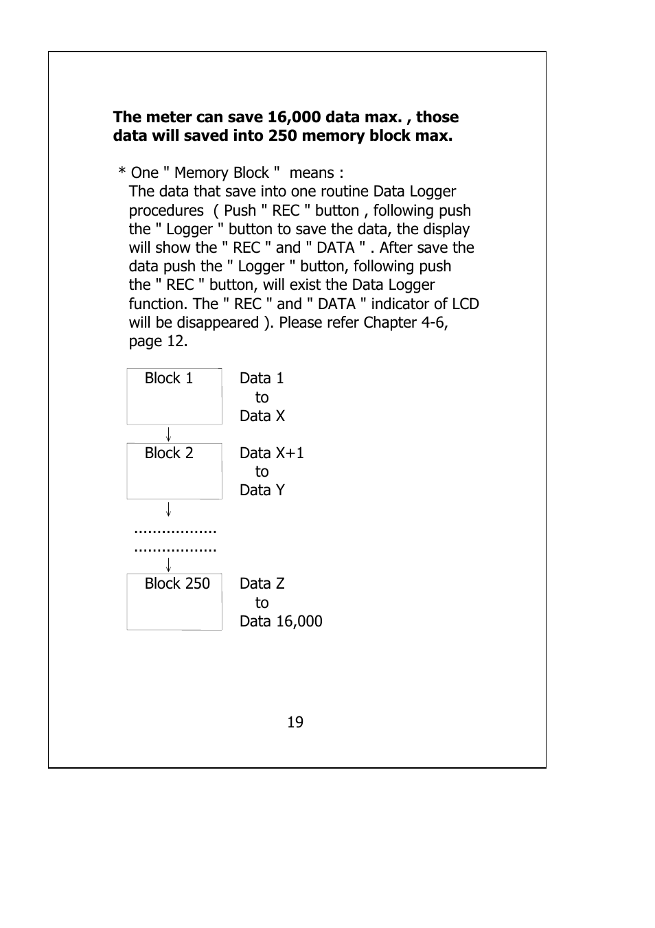 General Tools and Instruments DAF2005MDL User Manual | Page 21 / 27
