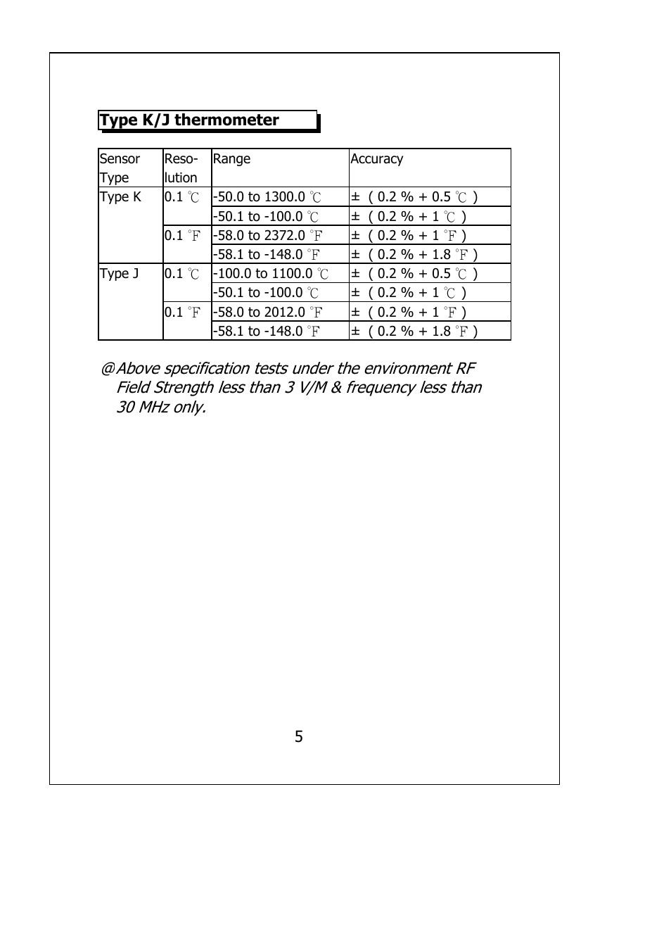 General Tools and Instruments DAF2005MDL User Manual | Page 7 / 27